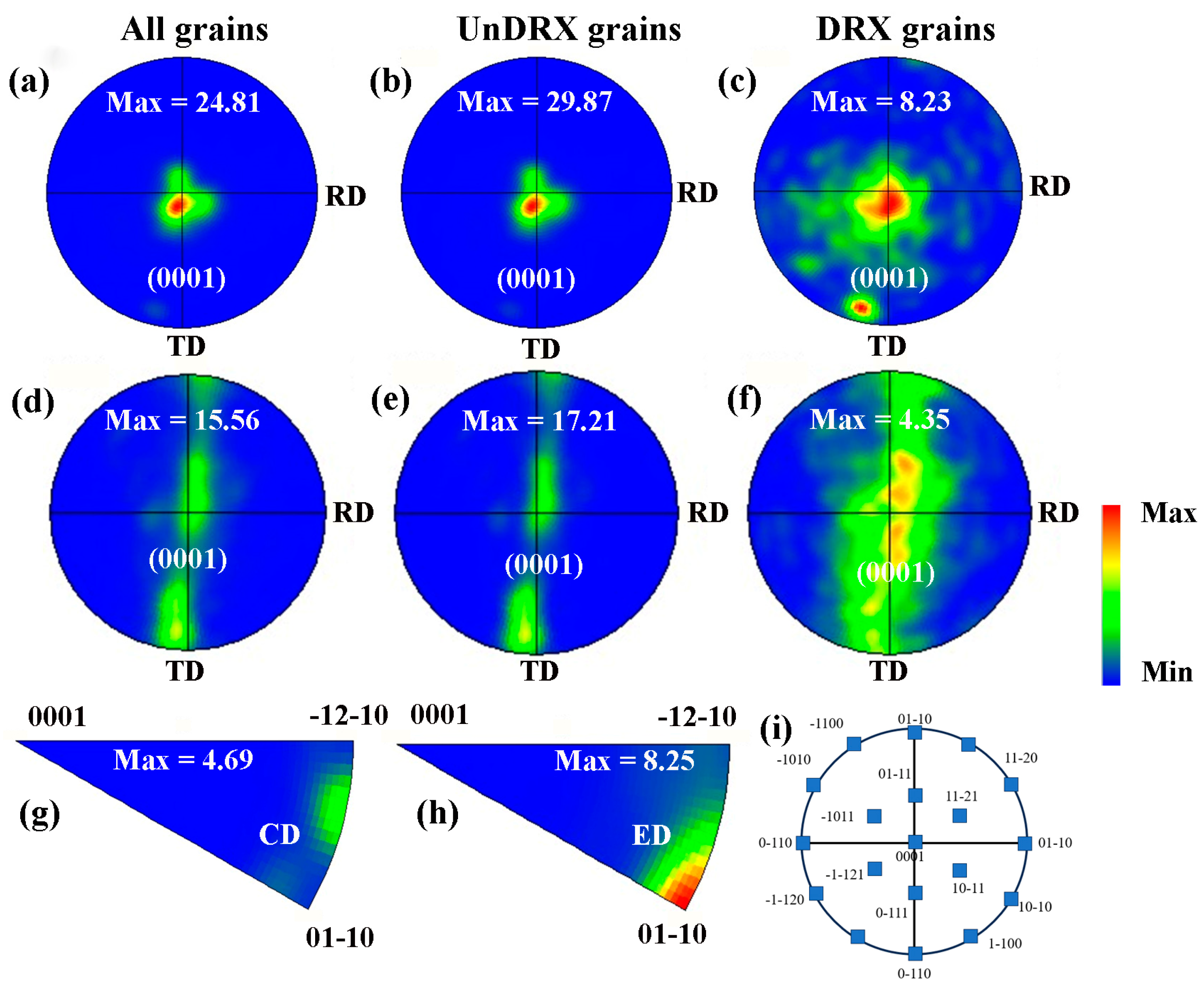Metals 14 00259 g005