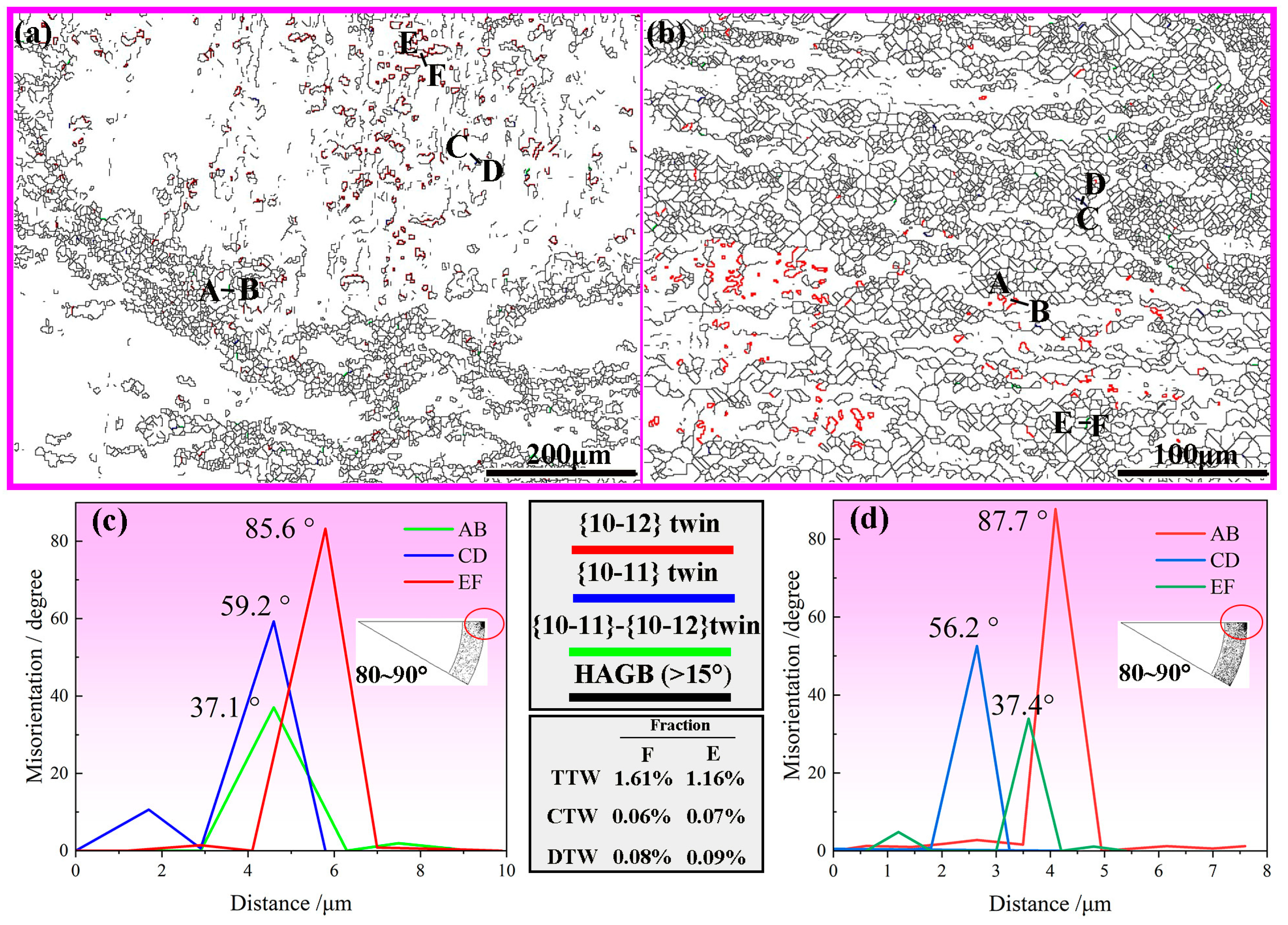 Metals 14 00259 g006