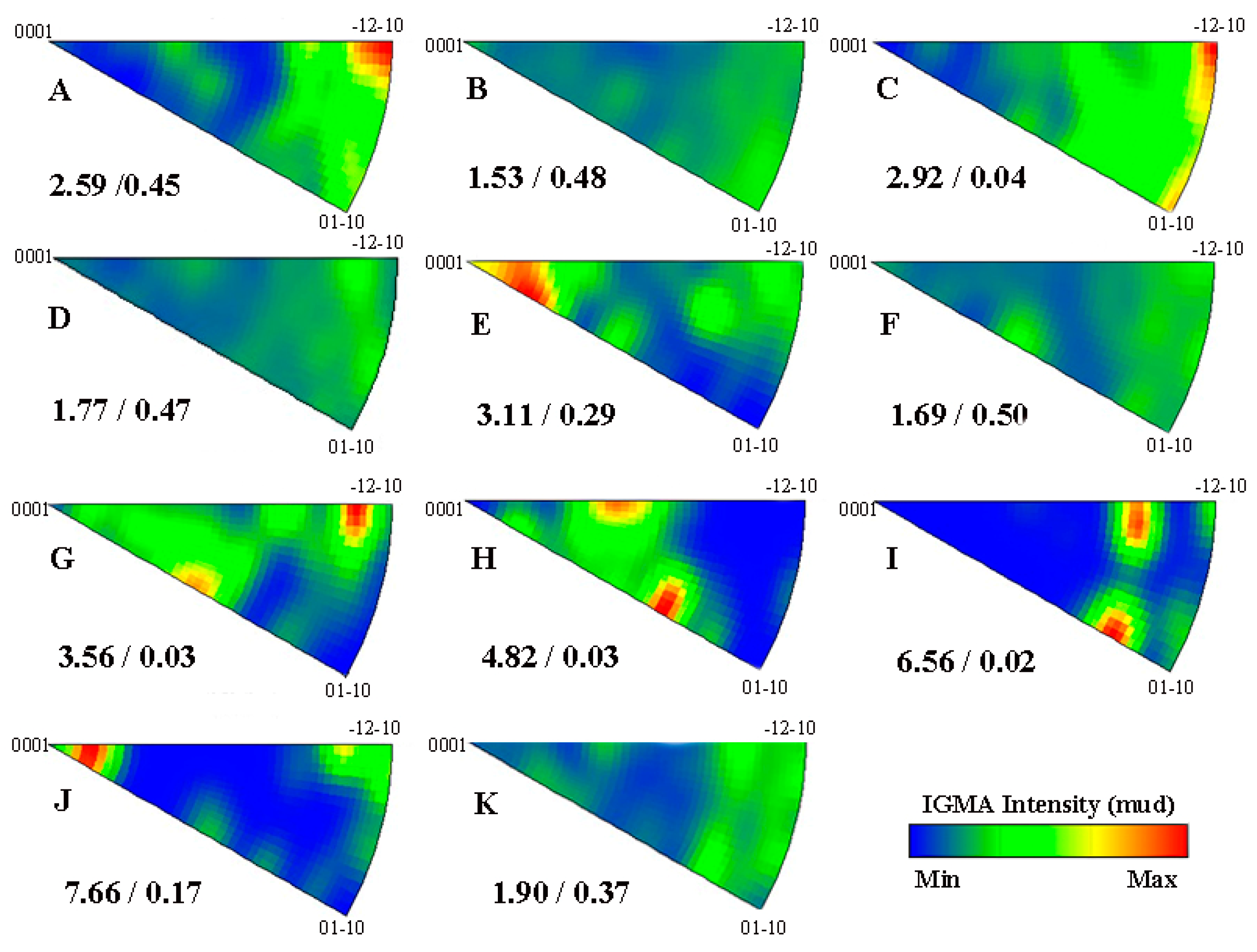 Metals 14 00259 g010