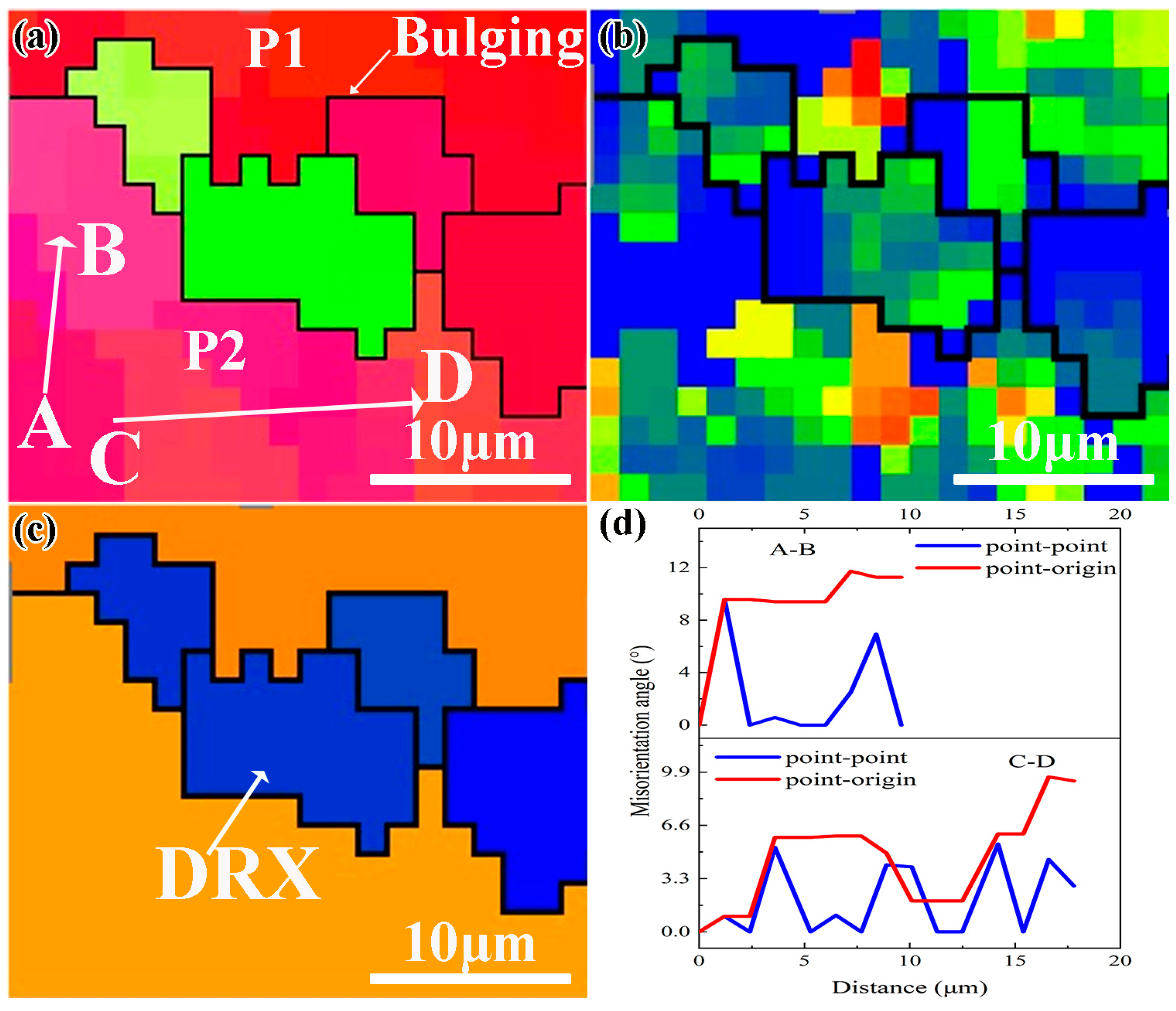 Metals 14 00259 g012