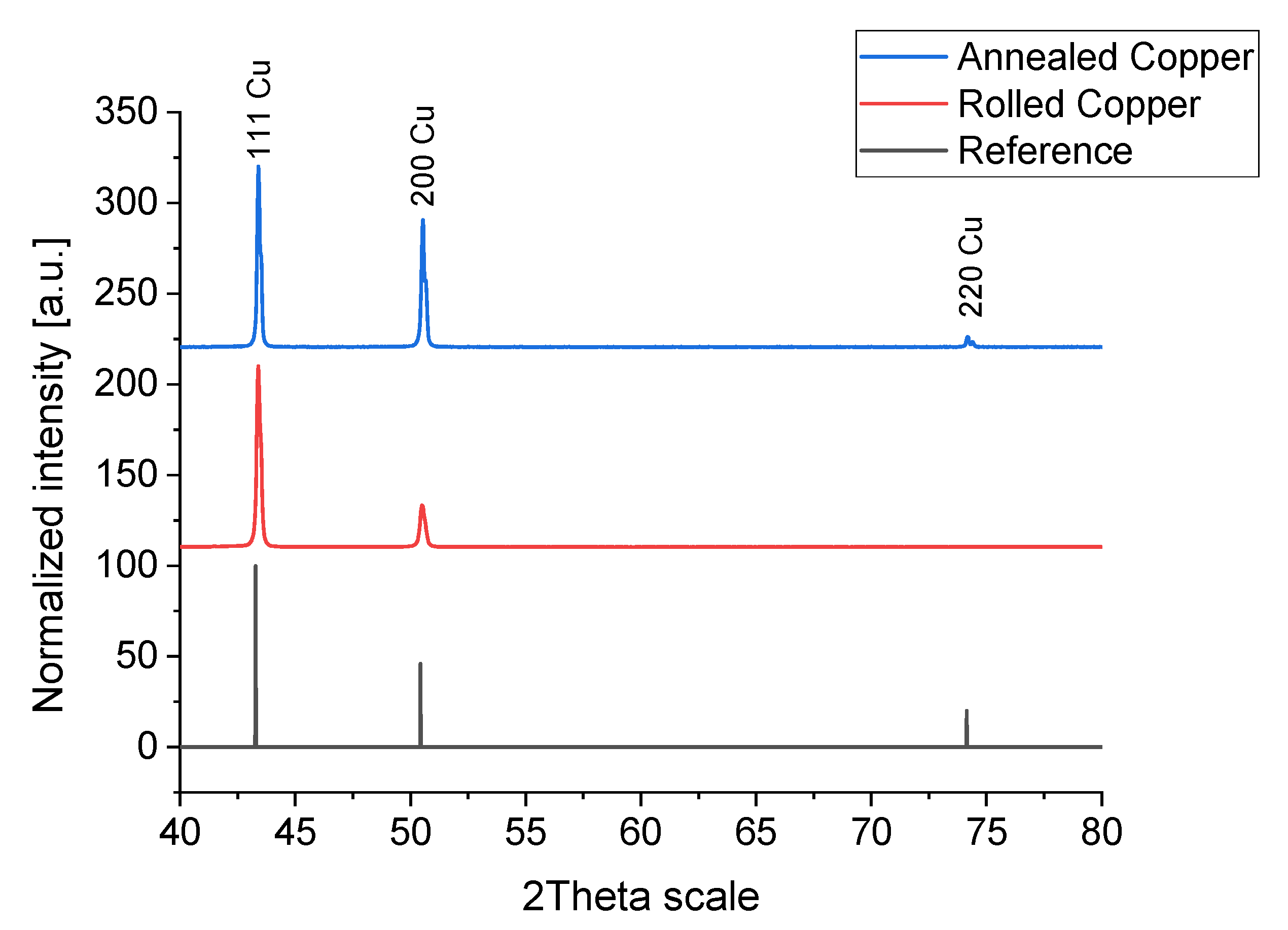 Metals 14 00260 g004 Metals 14 00260 g004