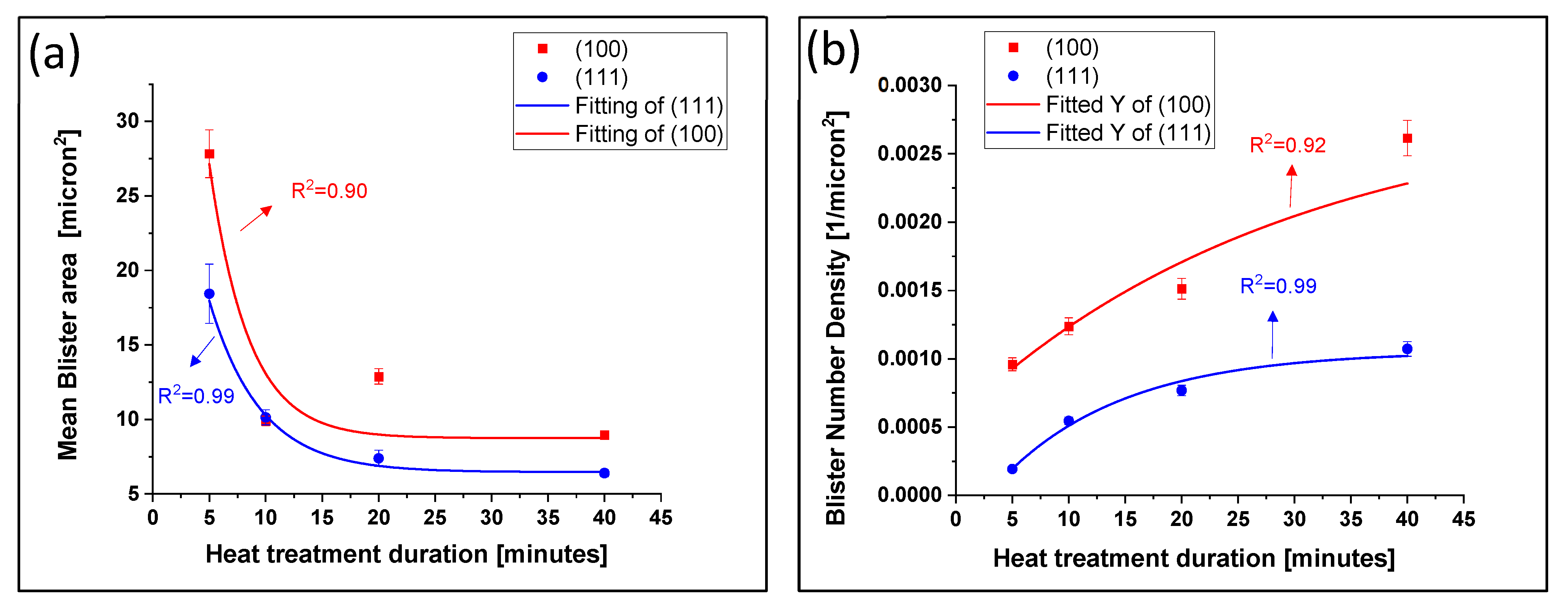 Metals 14 00260 g011 Metals 14 00260 g011