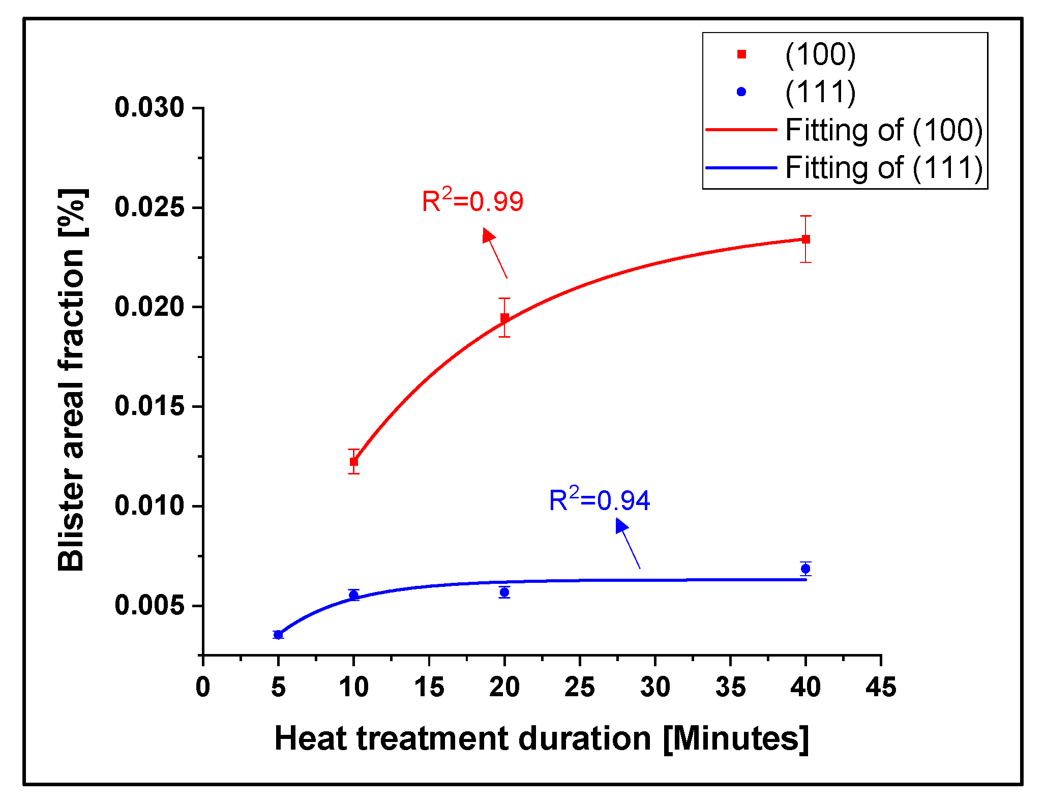Metals 14 00260 g012 Metals 14 00260 g012