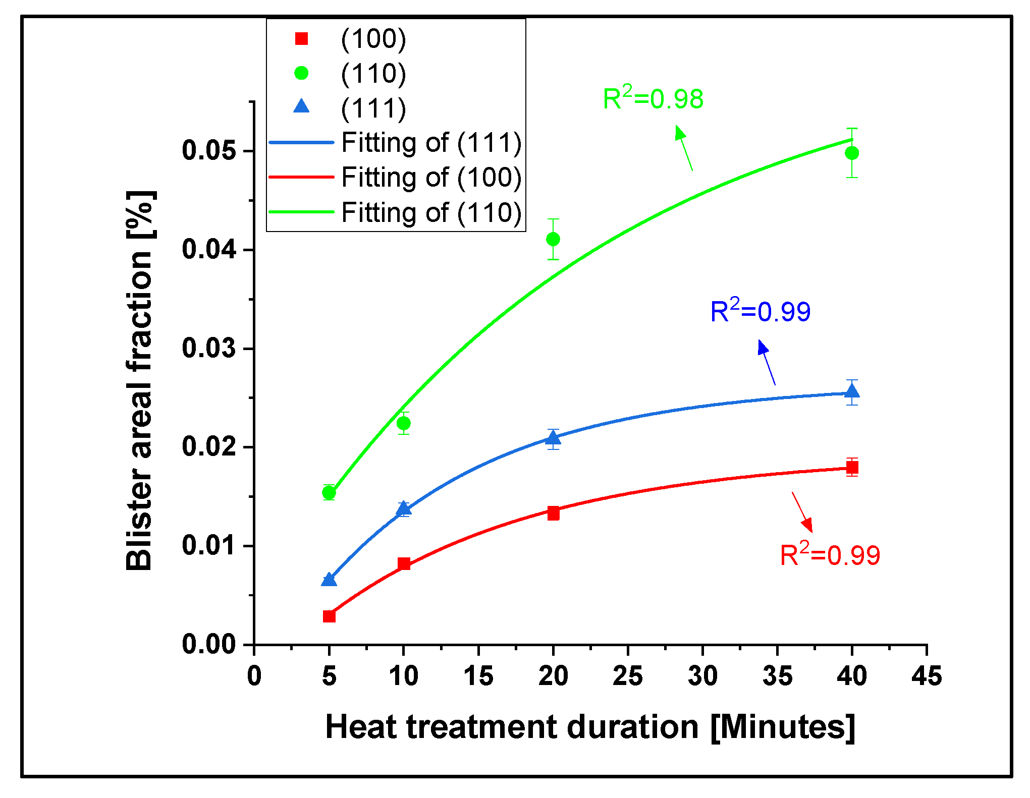 Metals 14 00260 g014 Metals 14 00260 g014
