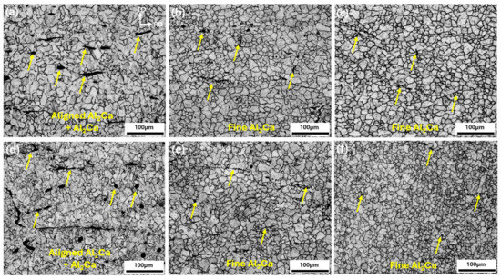 Effects of Zn Addition and Twin Roll Casting Process on the Effects of Zn Addition and Twin Roll Casting Process on the