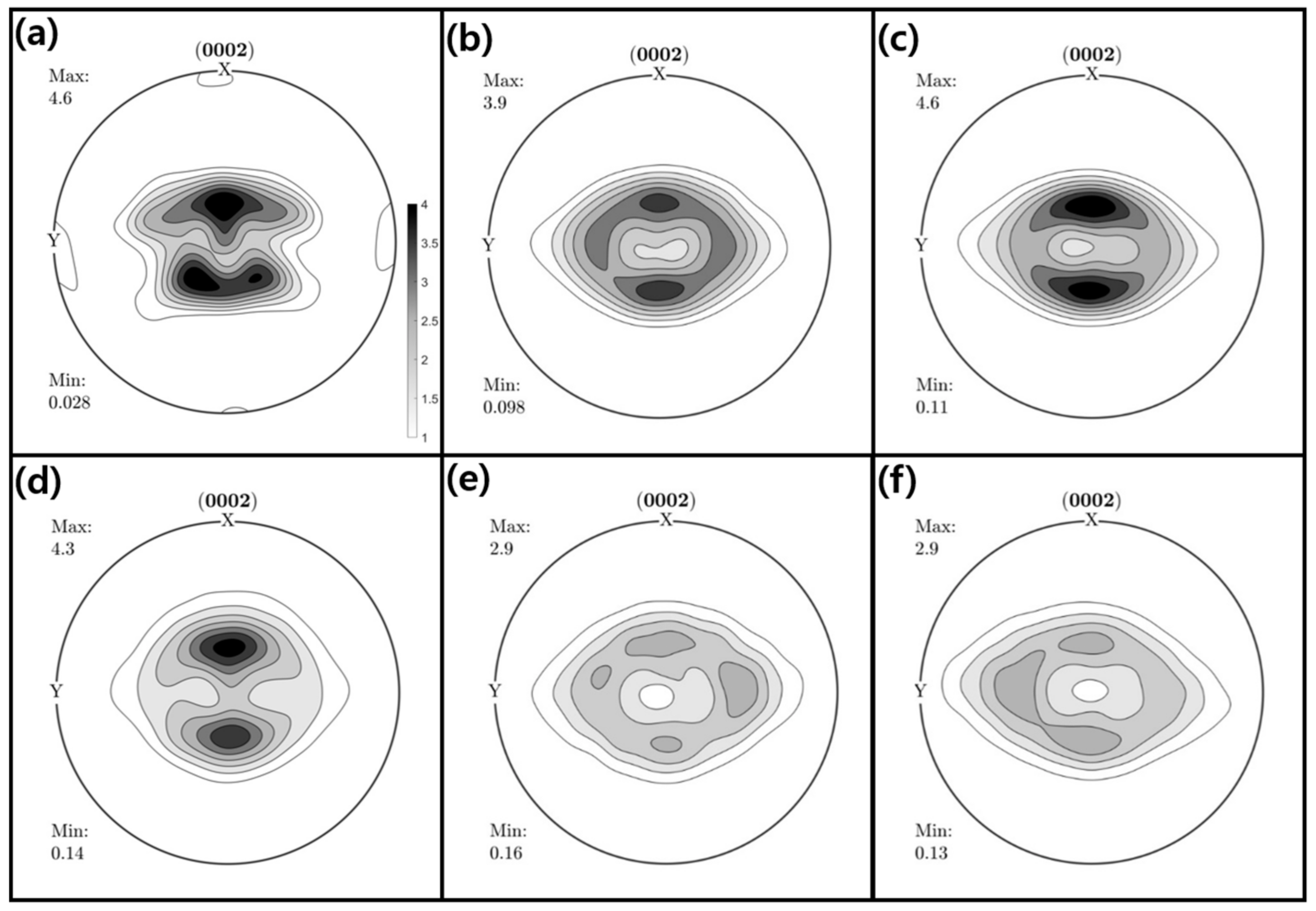Metals 14 00261 g008