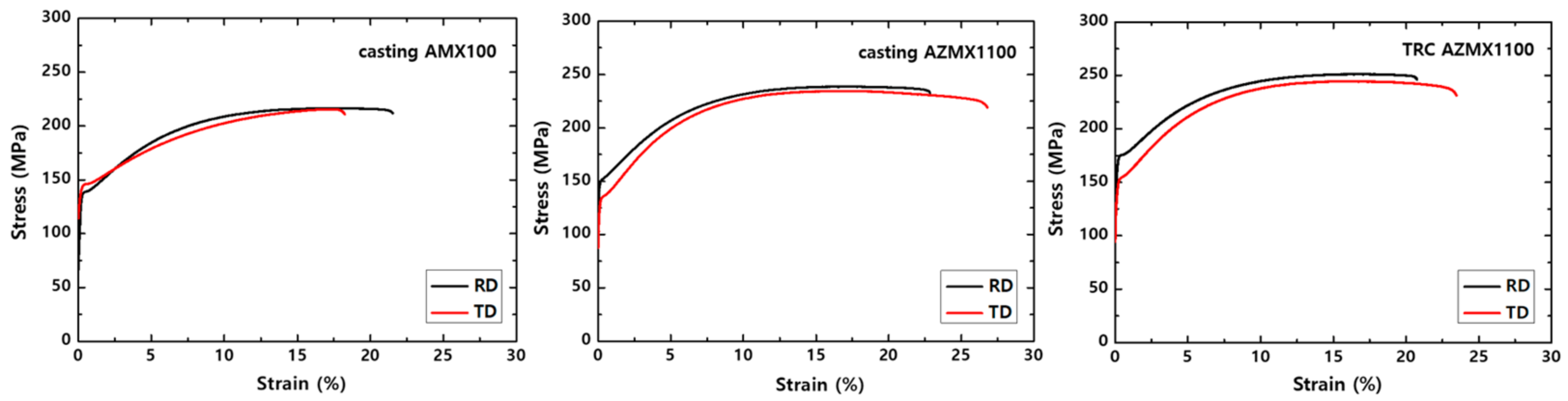 Metals 14 00261 g009