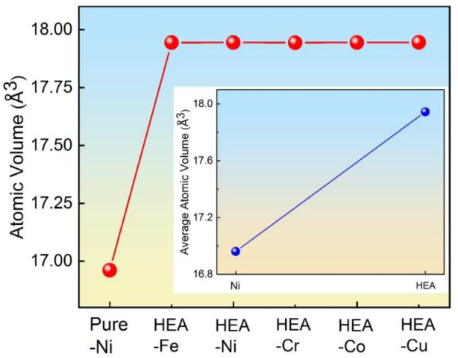 Metals 14 00264 g002