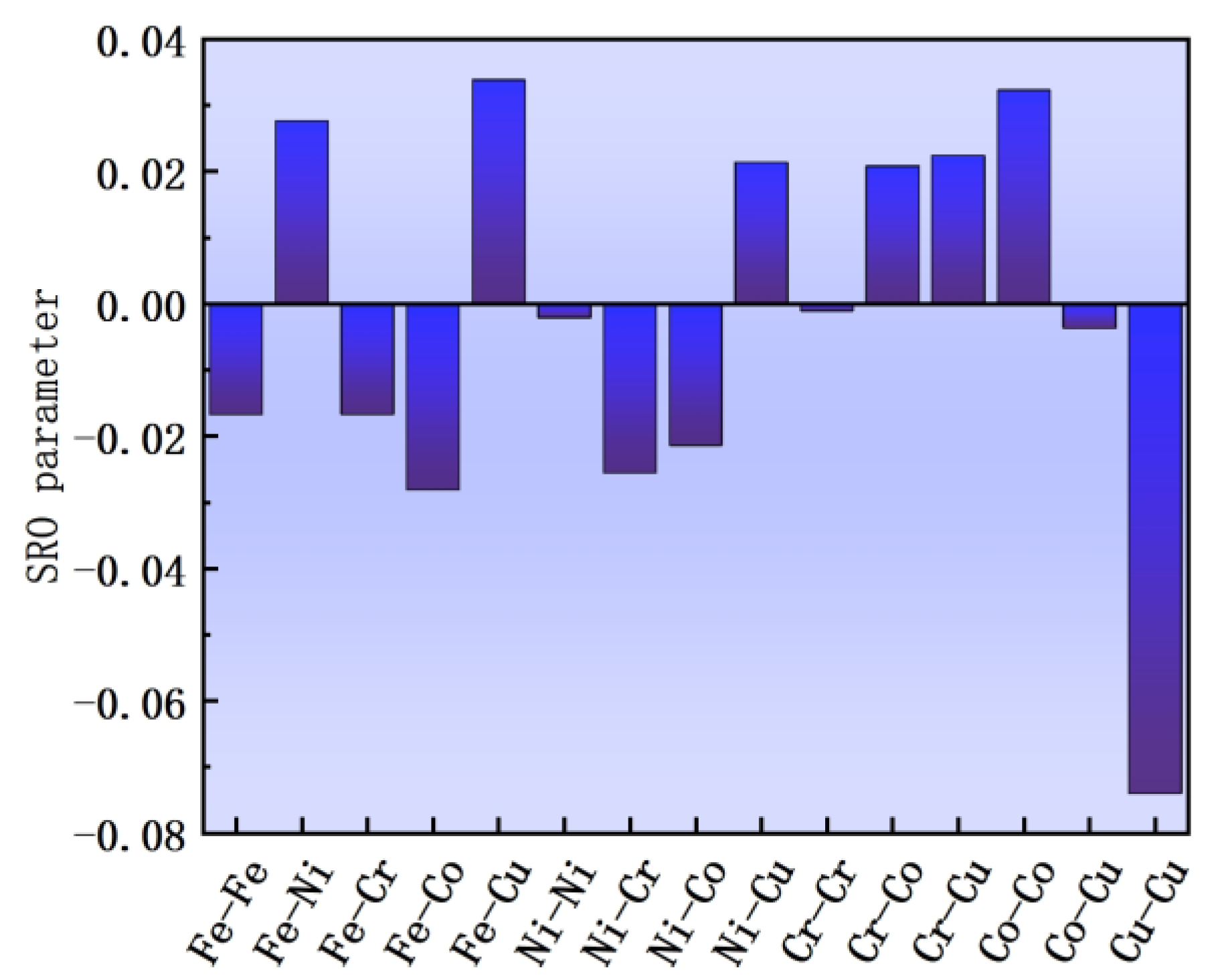Metals 14 00264 g003