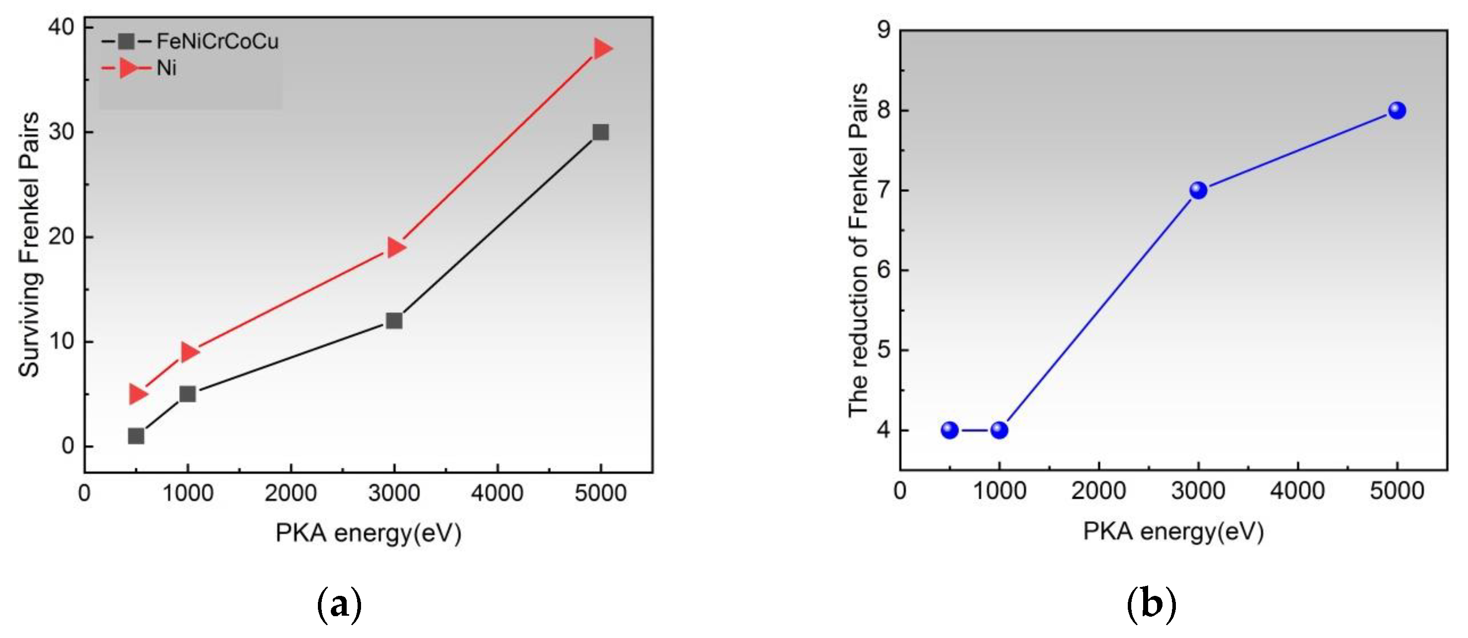 Metals 14 00264 g004