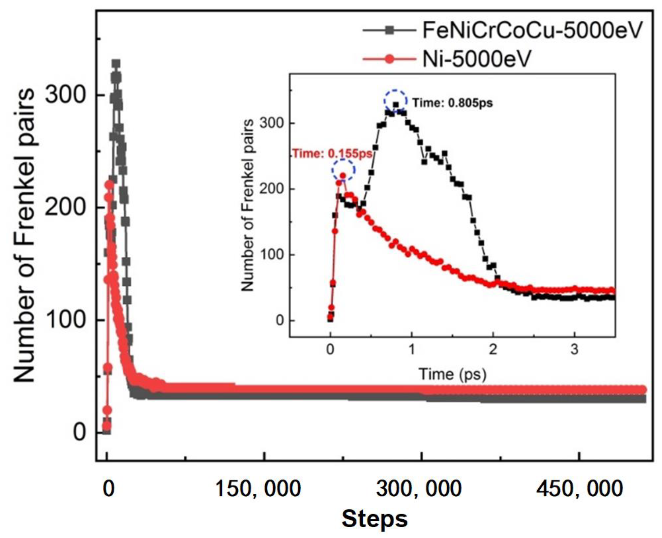 Metals 14 00264 g009