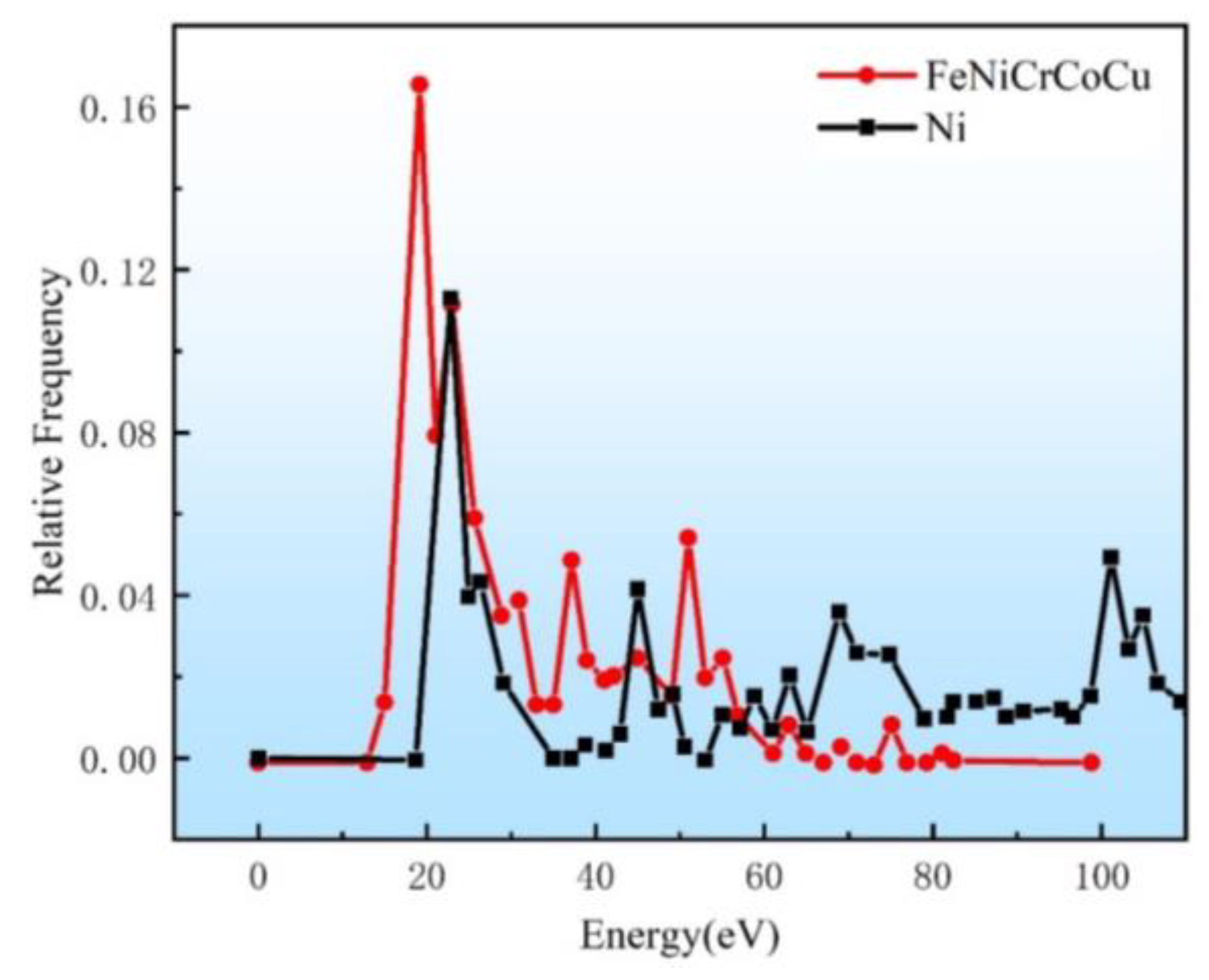 Metals 14 00264 g011