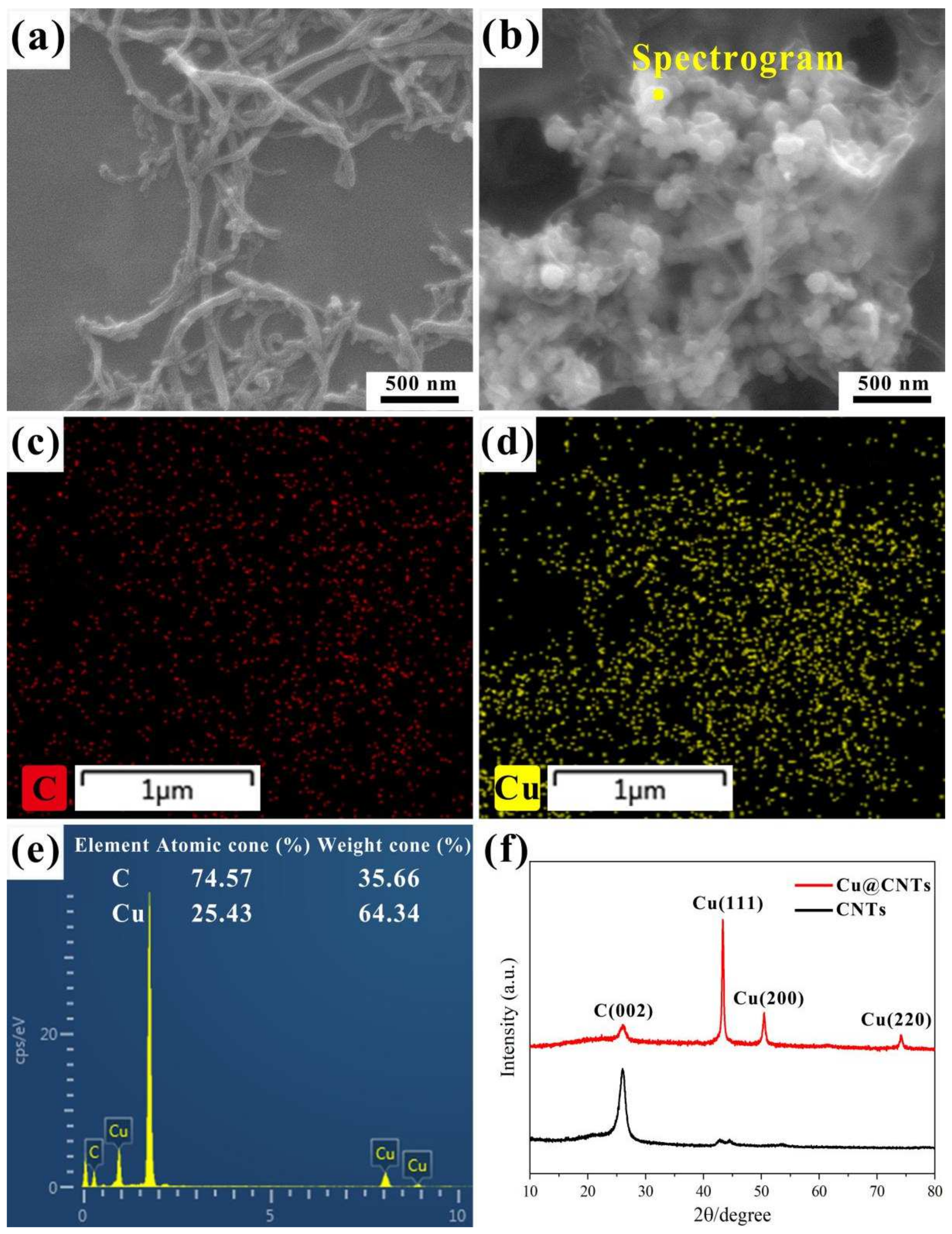 Metals 14 00265 g005