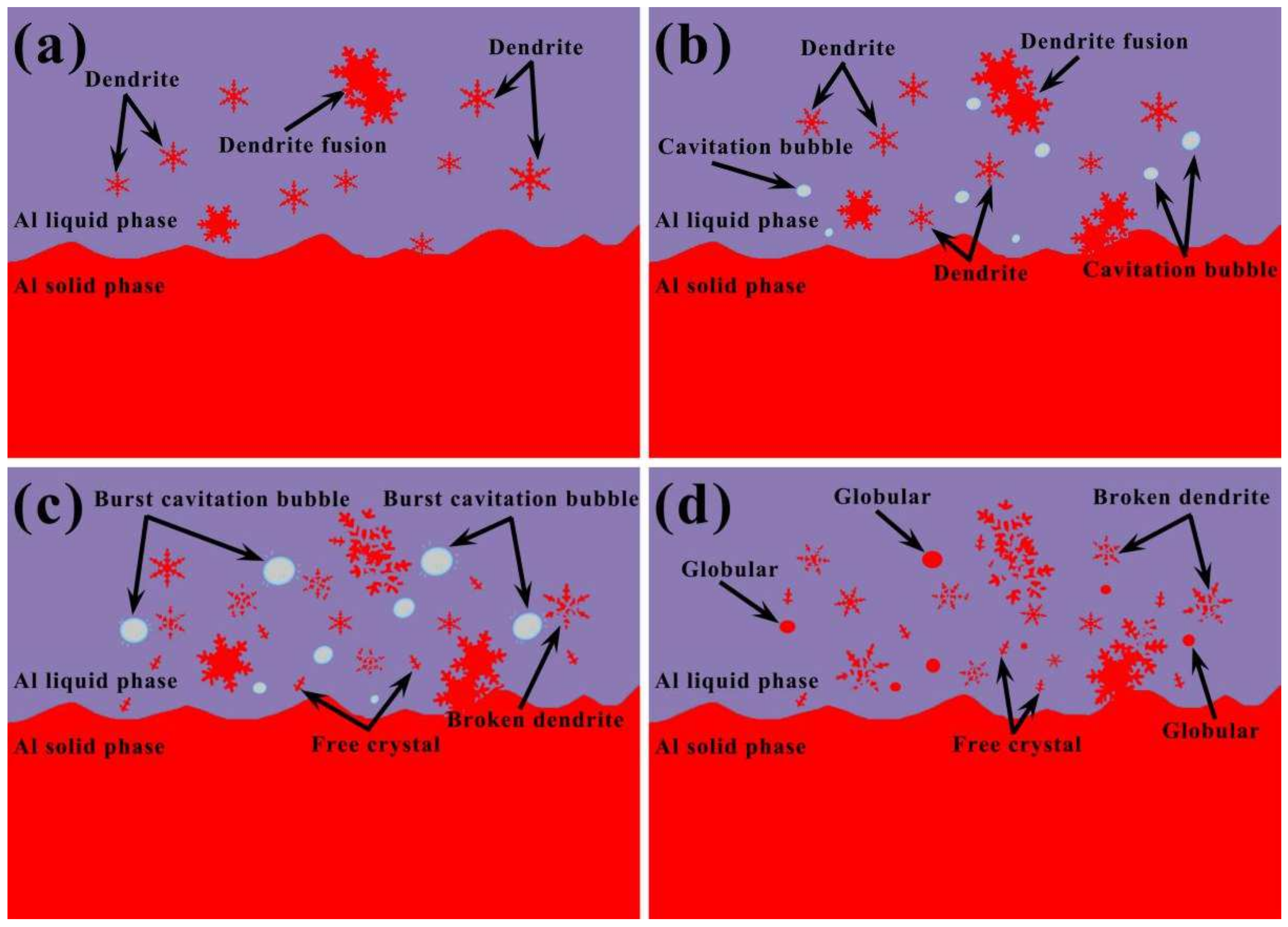 Metals 14 00265 g013