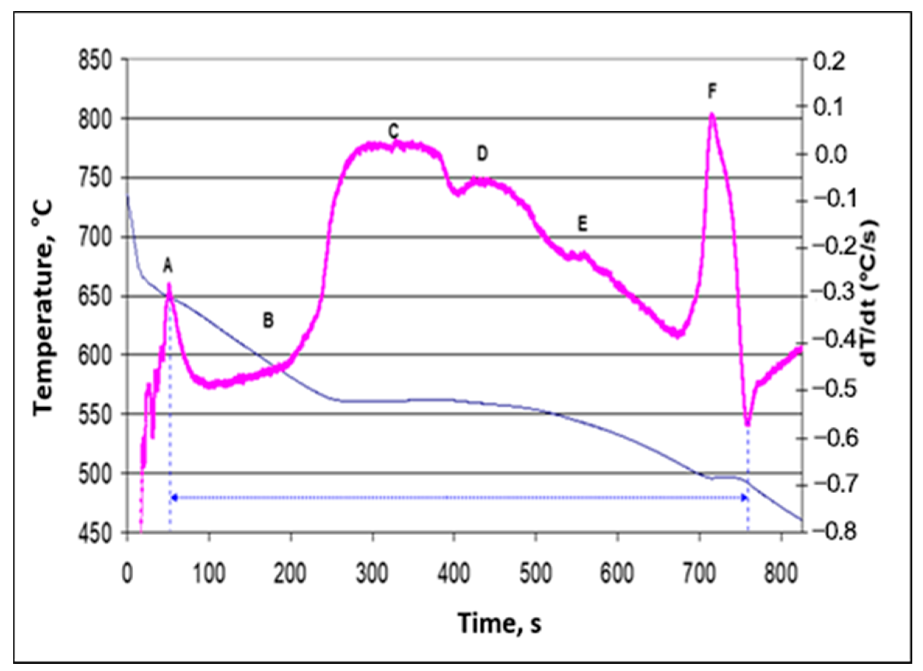 Metals 14 00271 g003