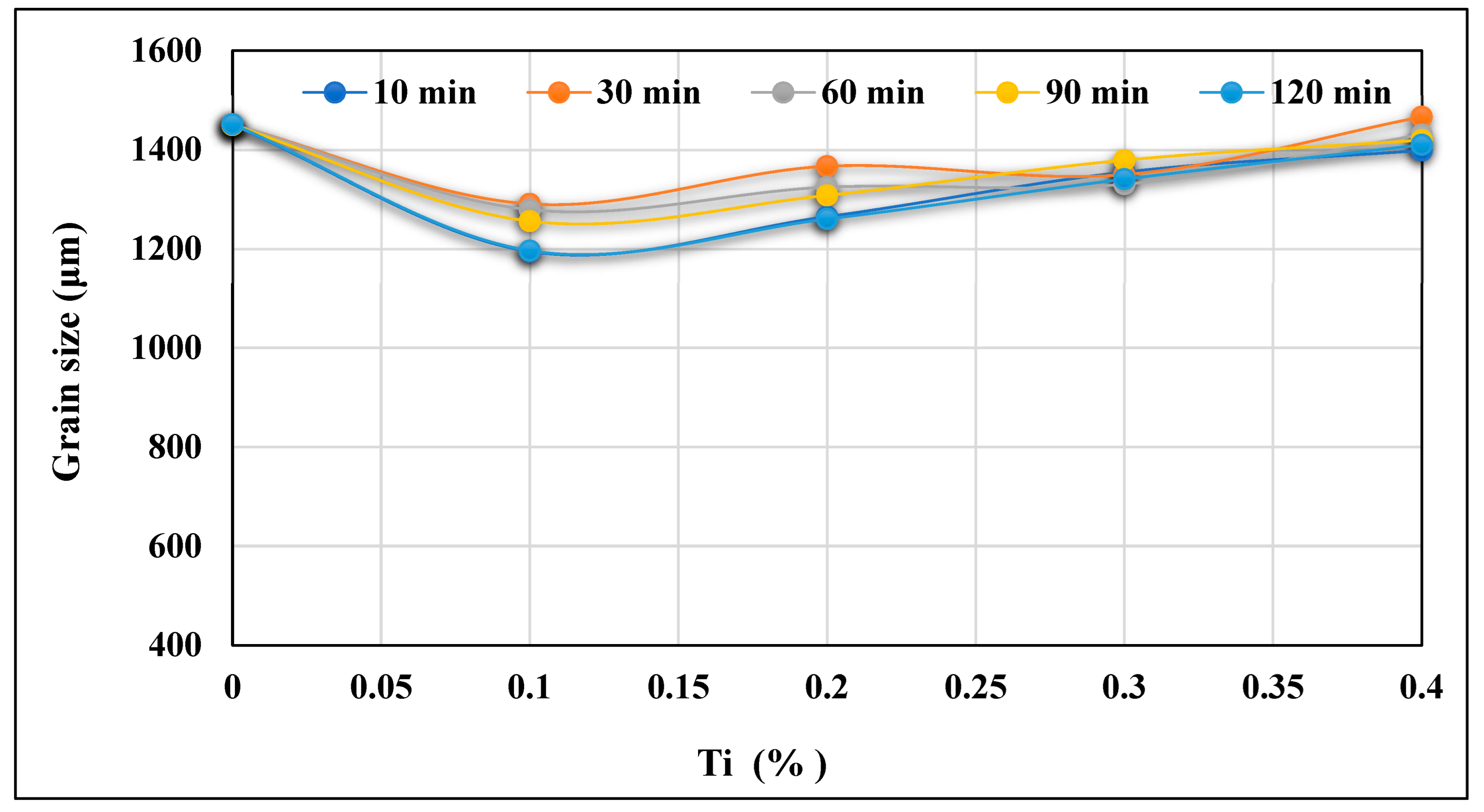 Metals 14 00271 g014