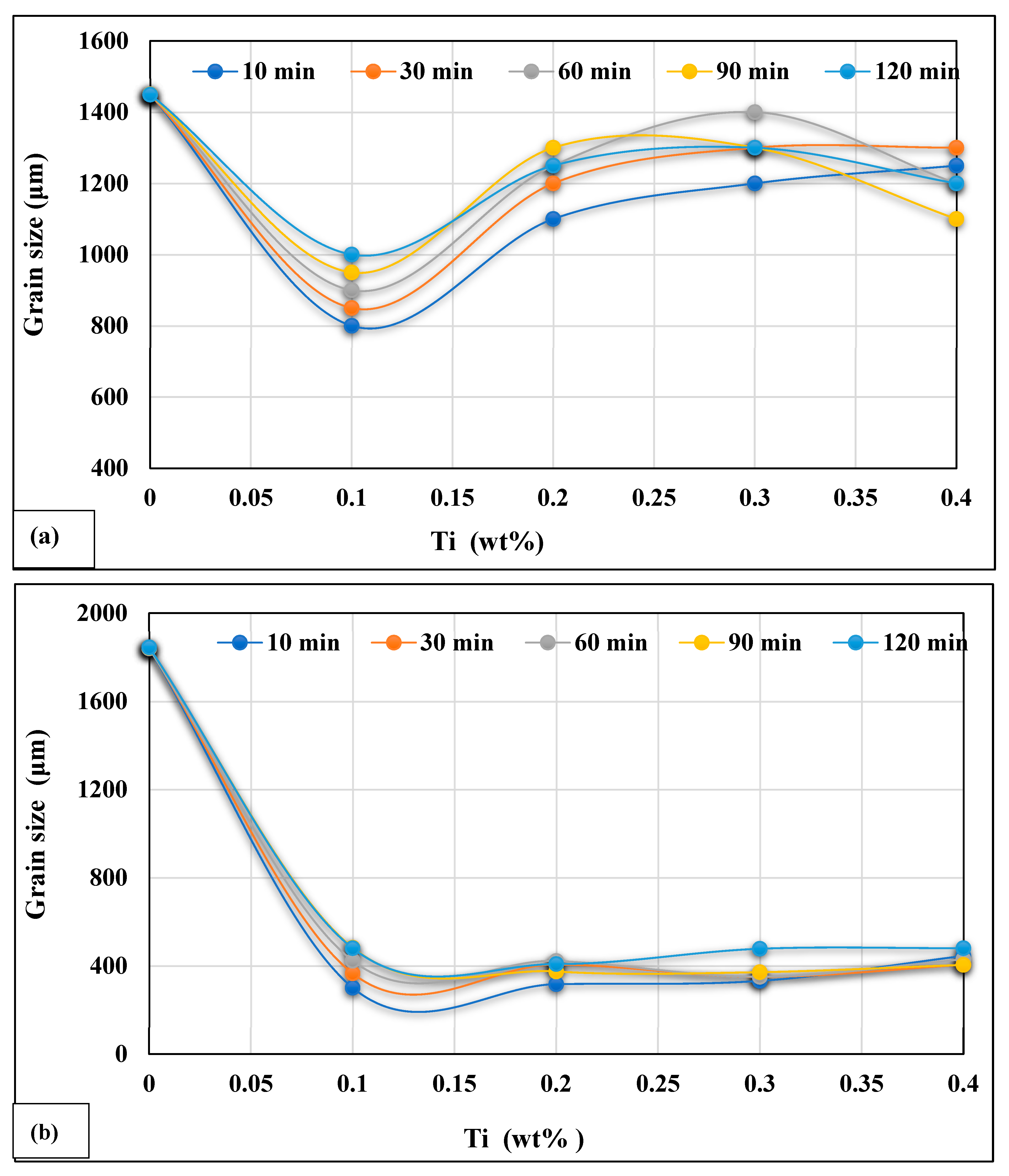 Metals 14 00271 g015