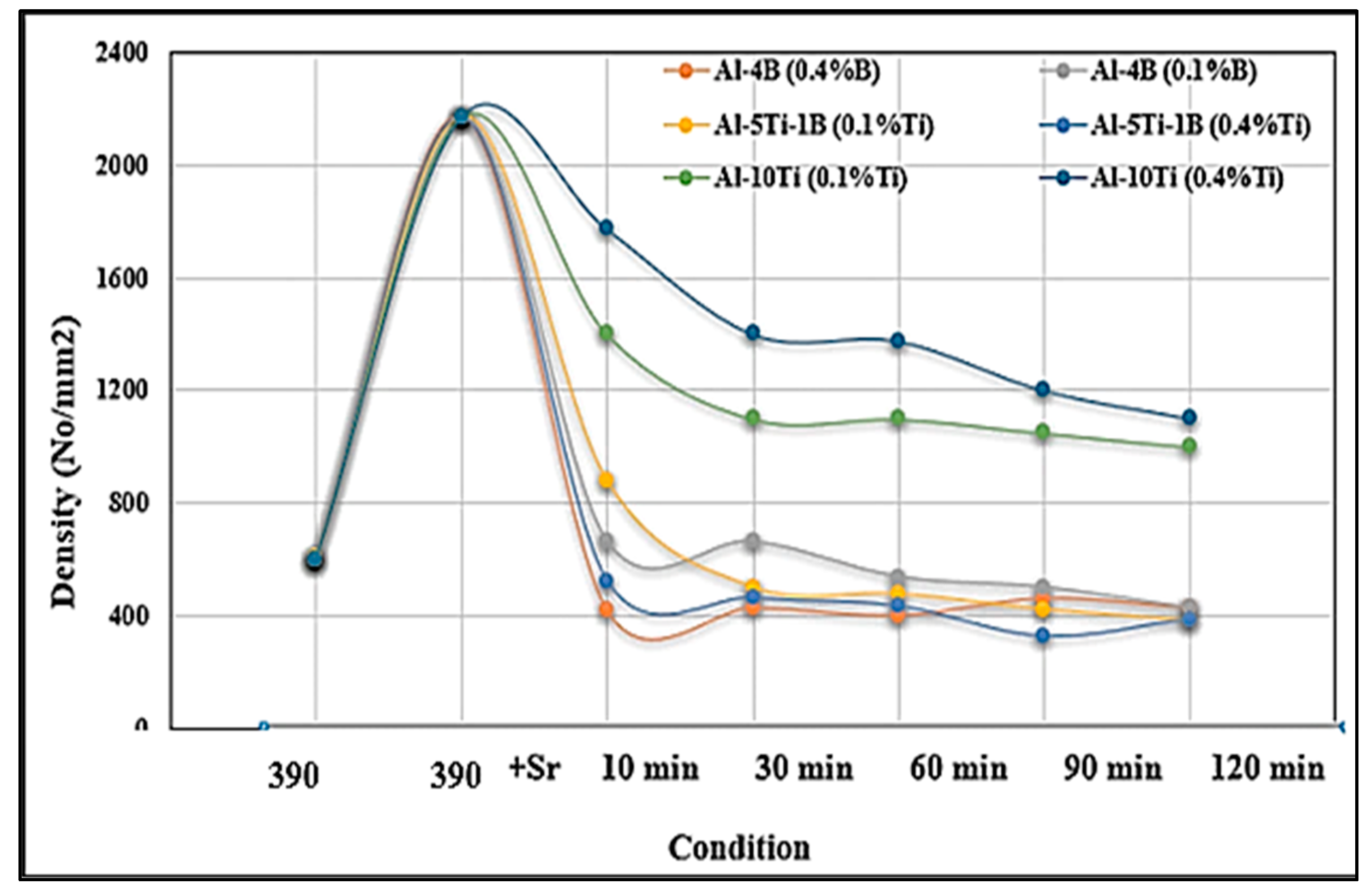 Metals 14 00271 g020