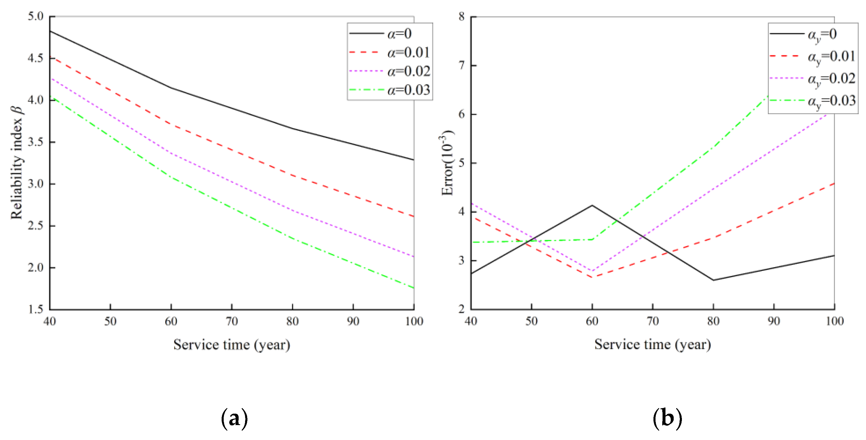 Metals 14 00272 g010