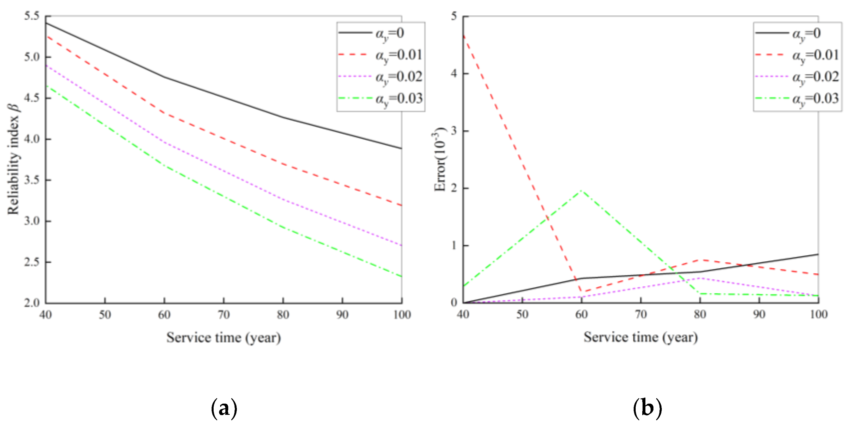 Metals 14 00272 g011