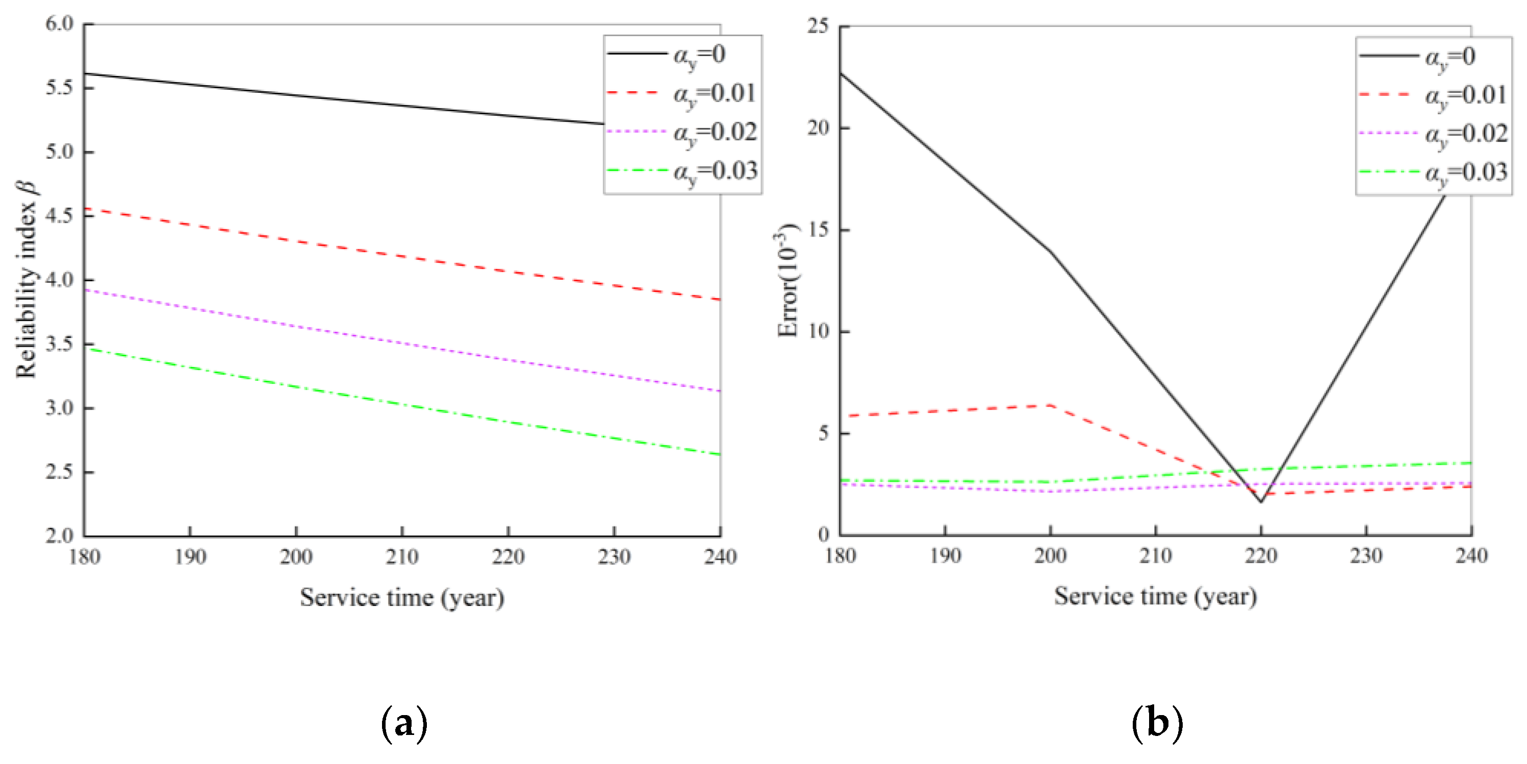 Metals 14 00272 g014