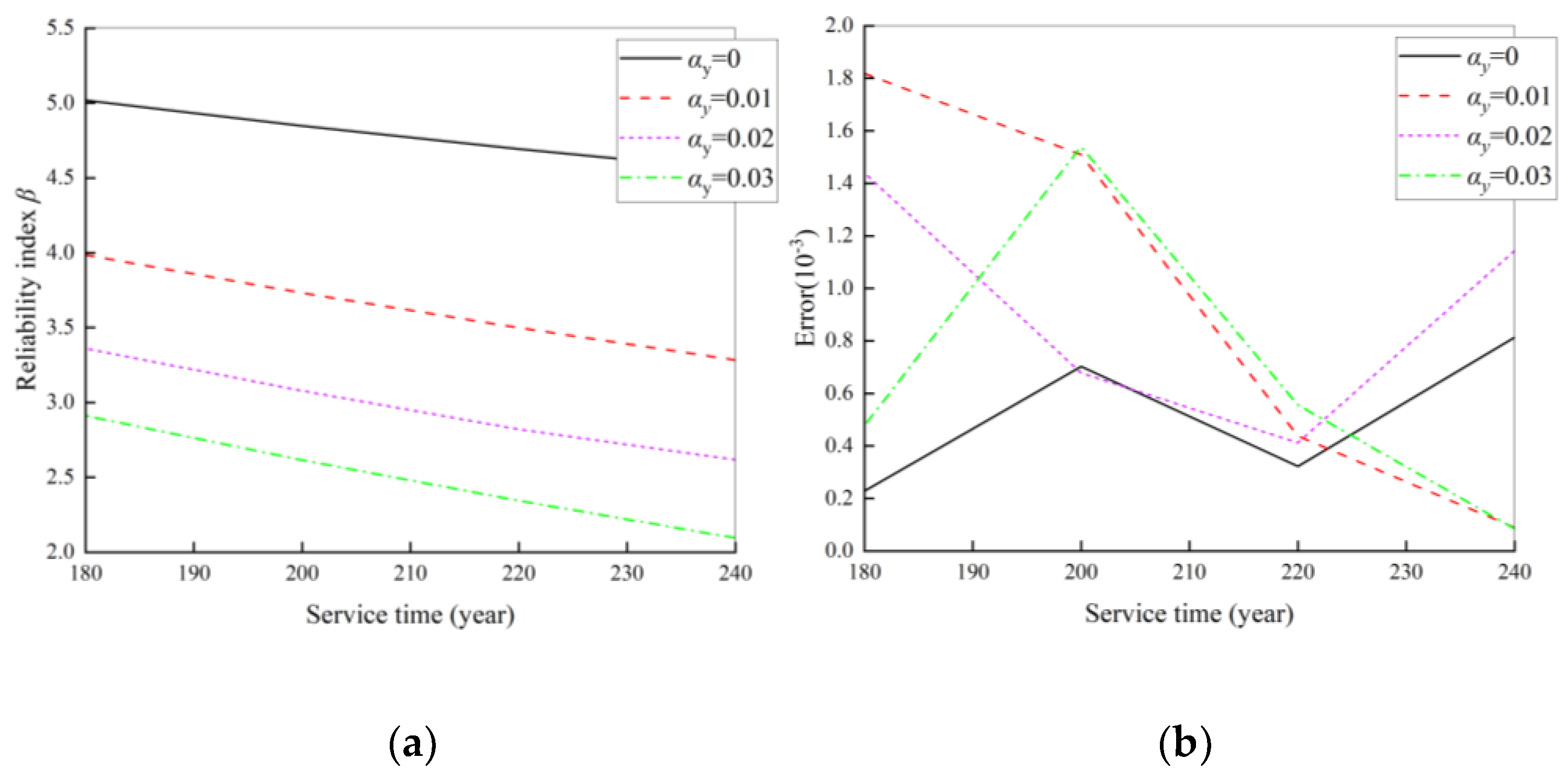 Metals 14 00272 g016