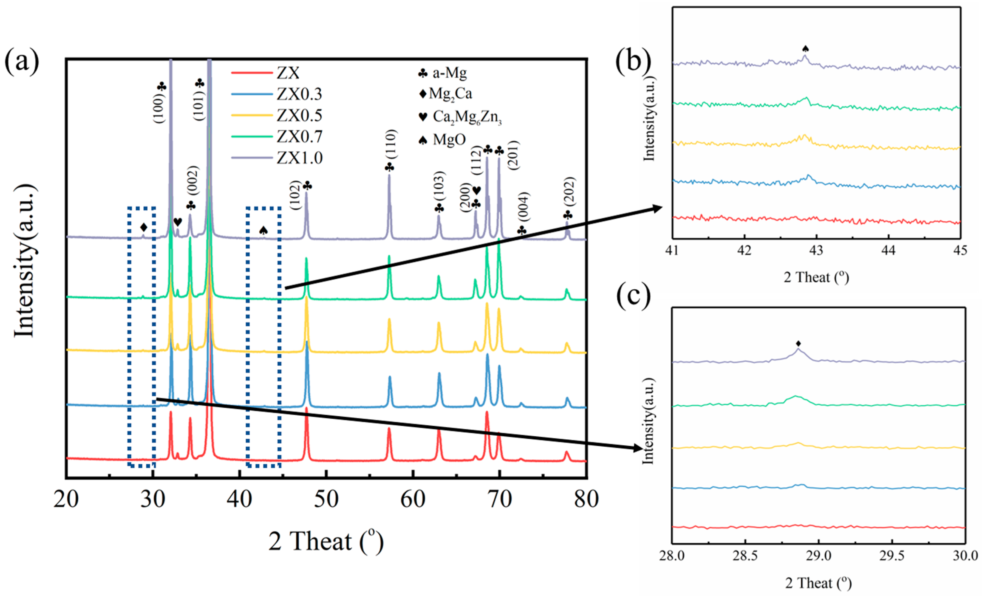 Metals 14 00274 g003