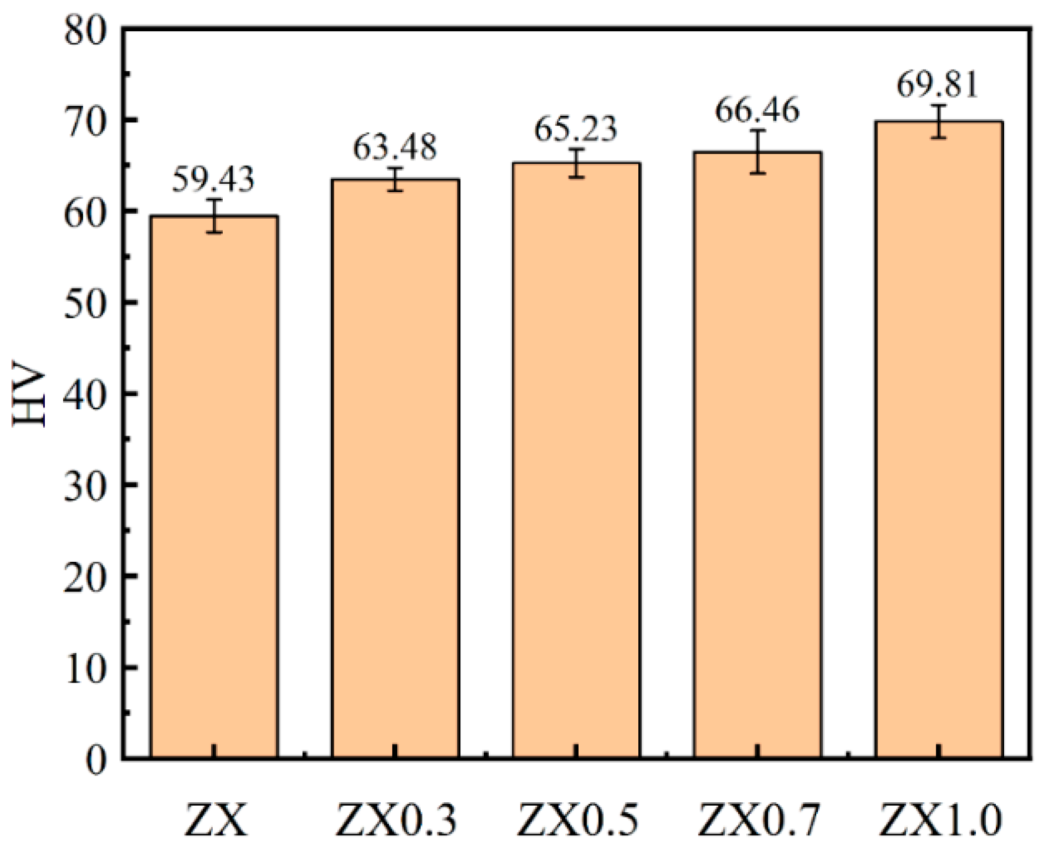 Metals 14 00274 g007