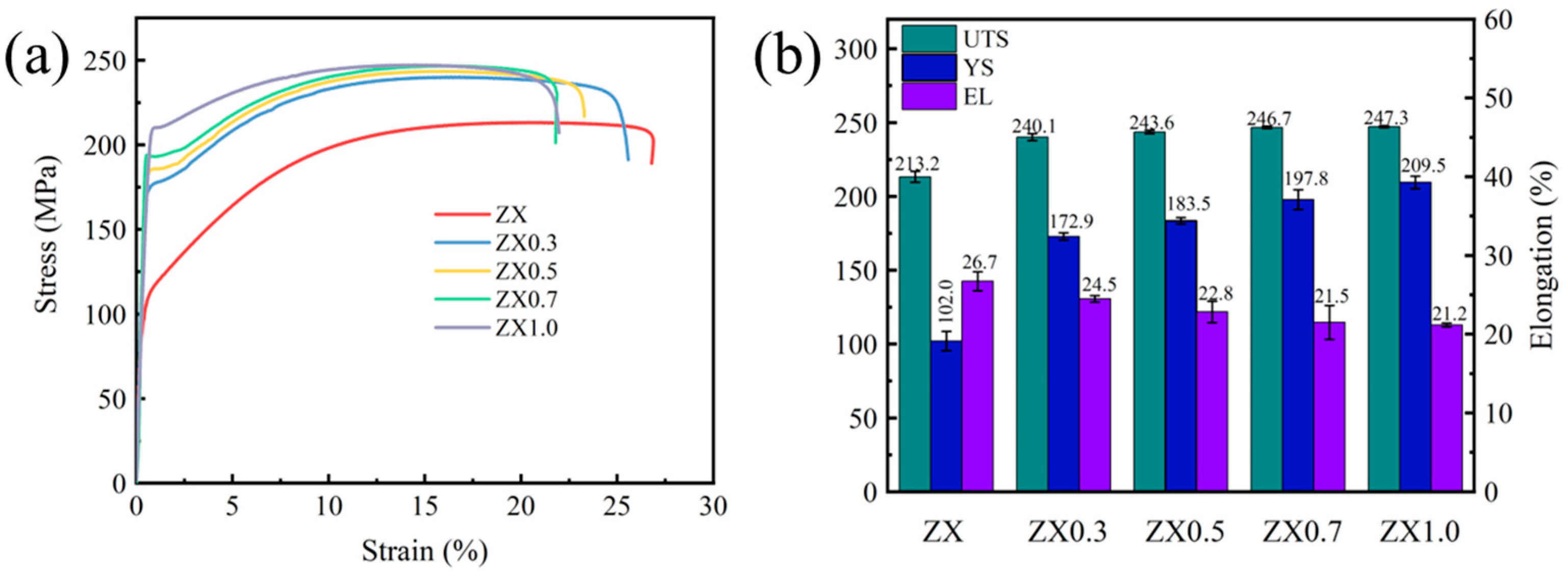 Metals 14 00274 g008