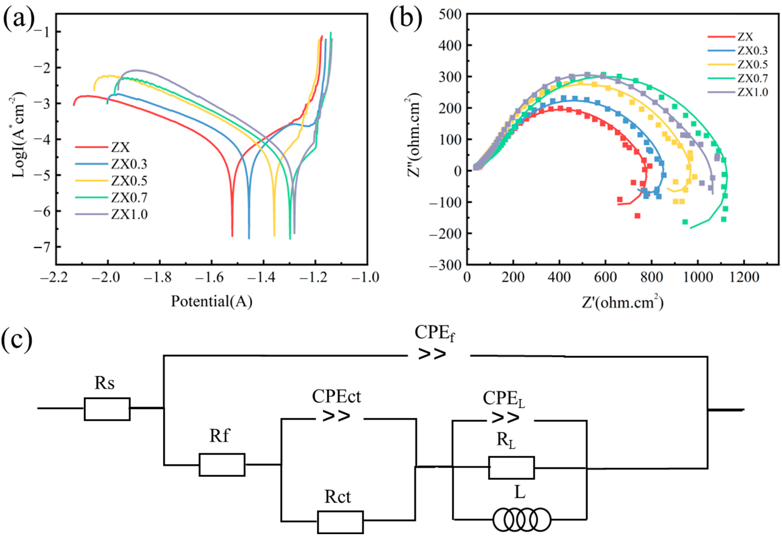 Metals 14 00274 g009