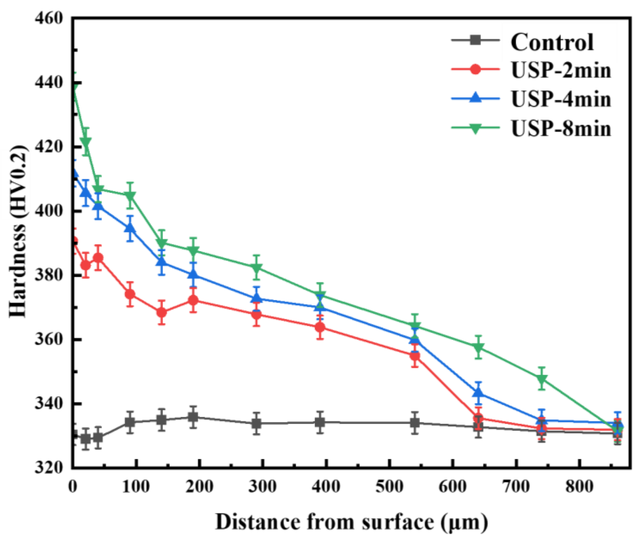 Metals 14 00275 g006