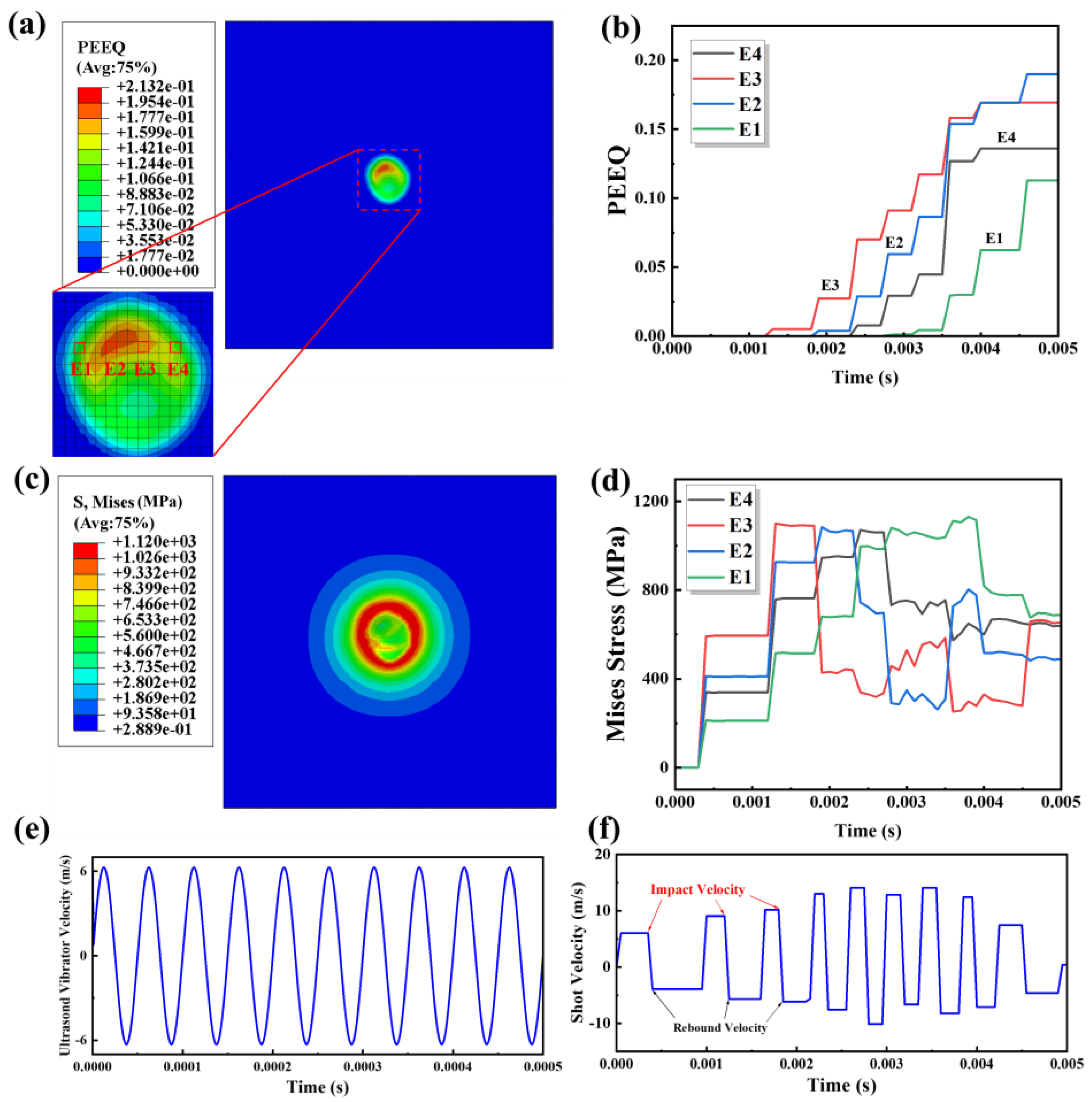 Metals 14 00275 g007