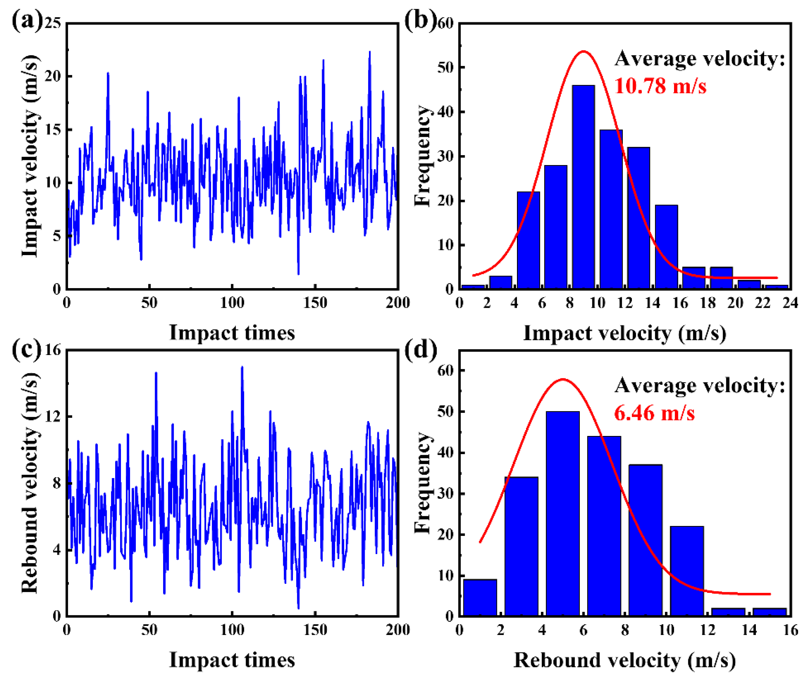 Metals 14 00275 g010