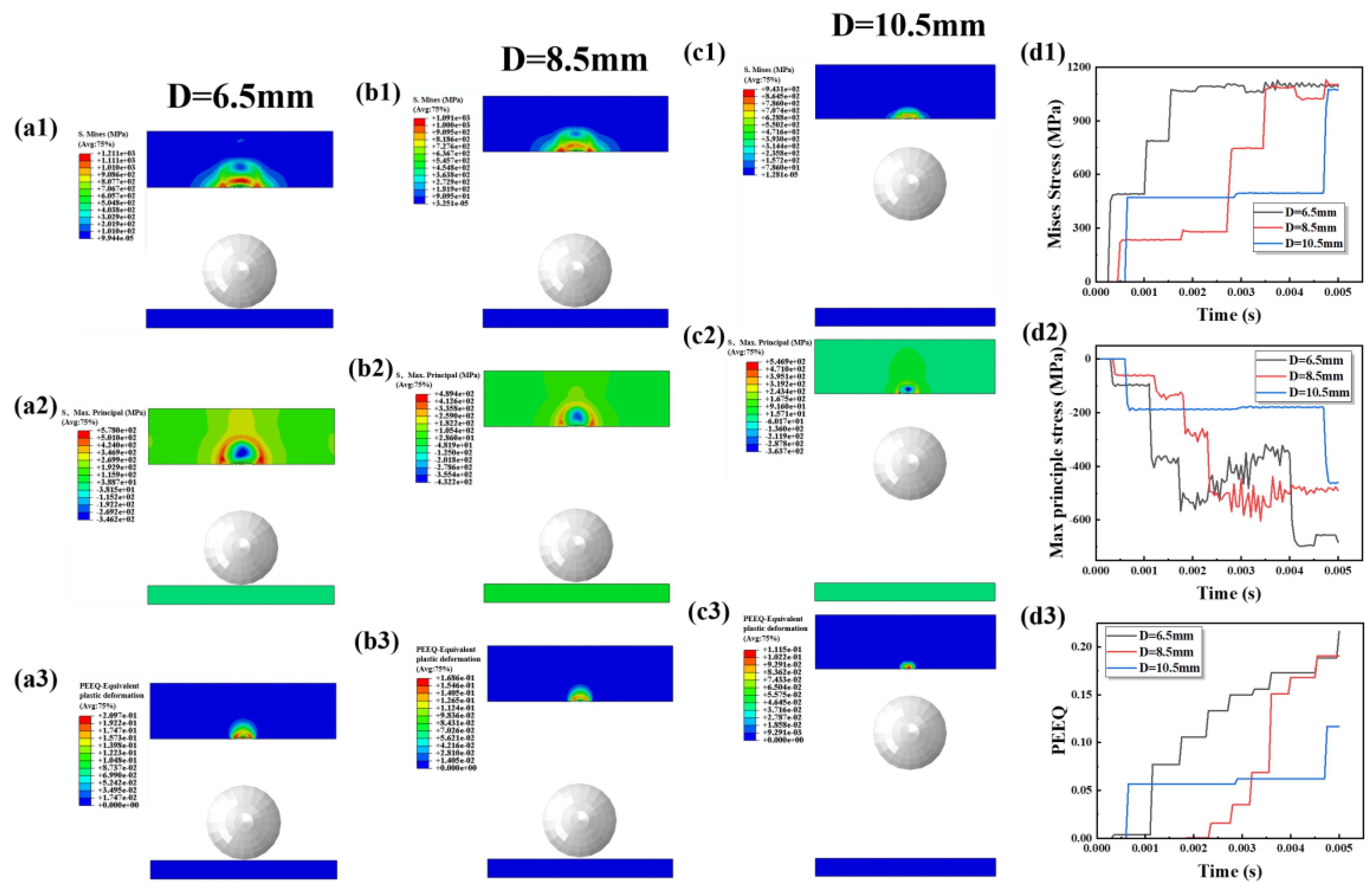 Metals 14 00275 g015
