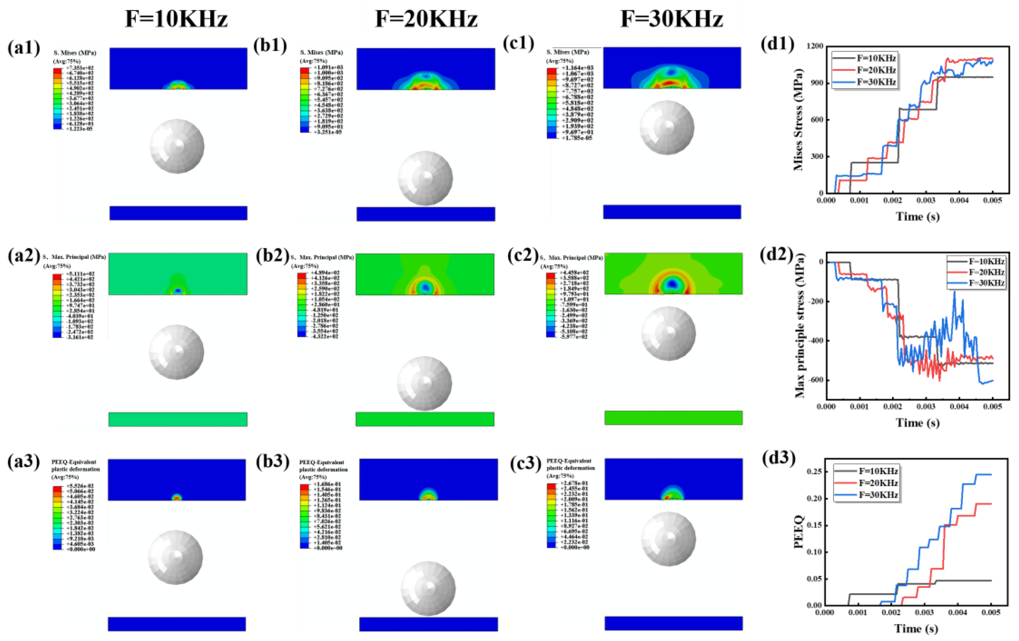 Metals 14 00275 g016