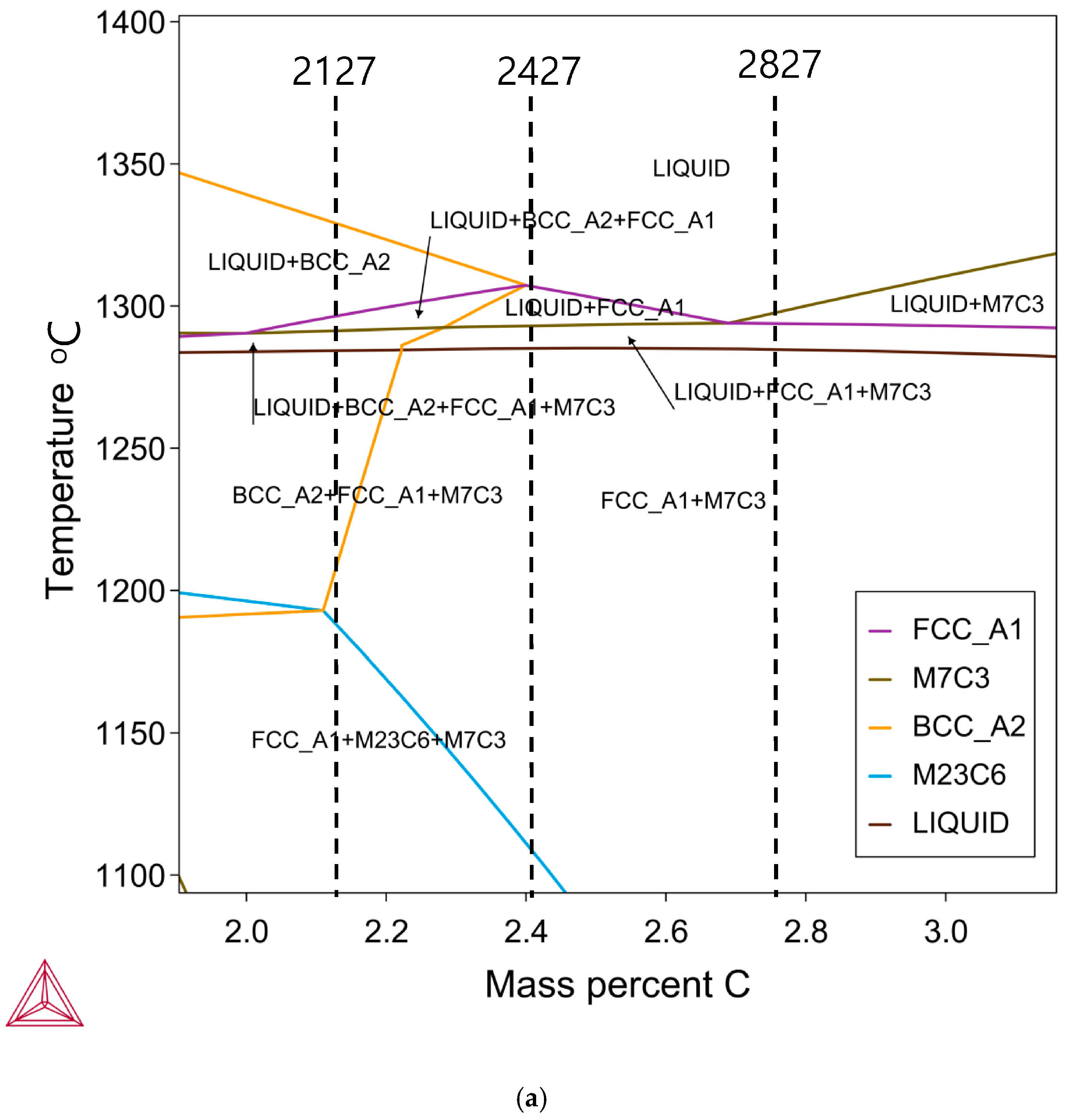 Metals 14 00276 g002a