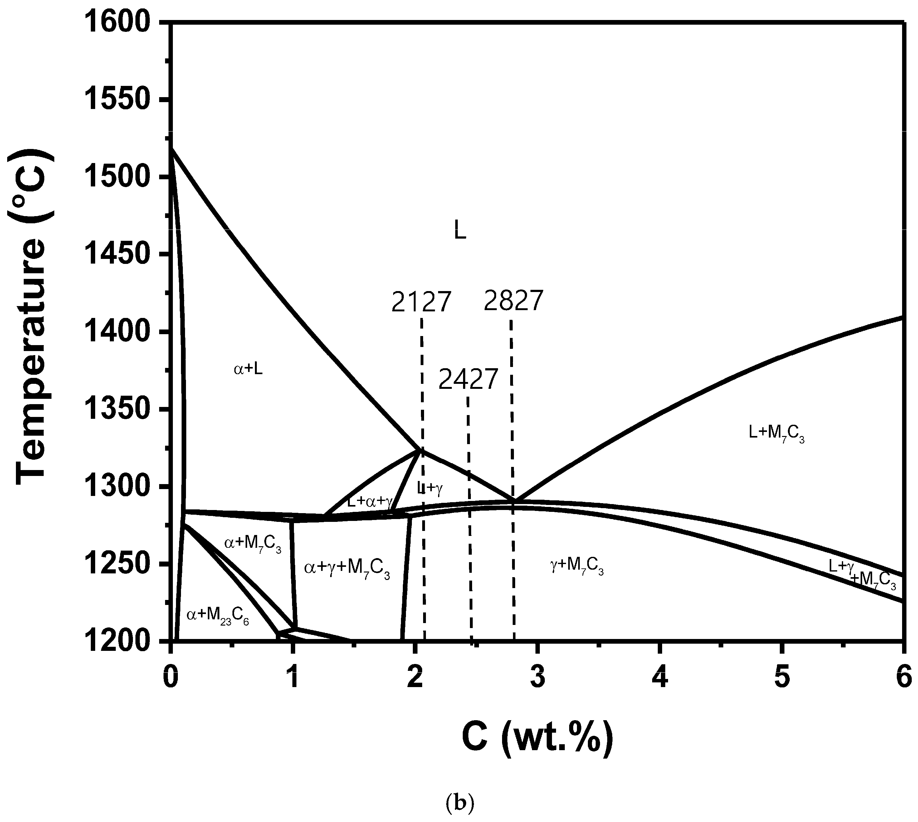 Metals 14 00276 g002b