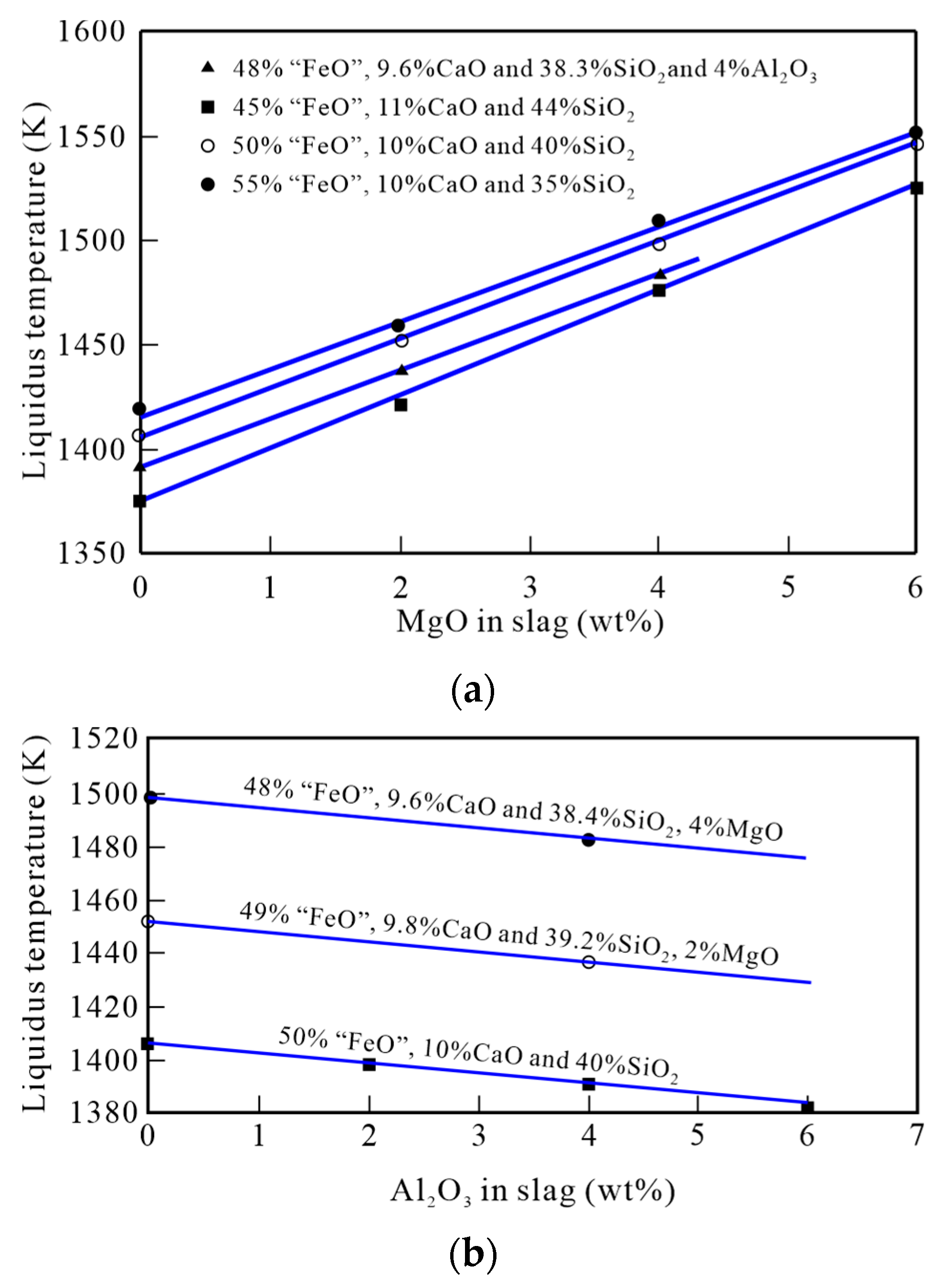 Metals 14 00278 g003