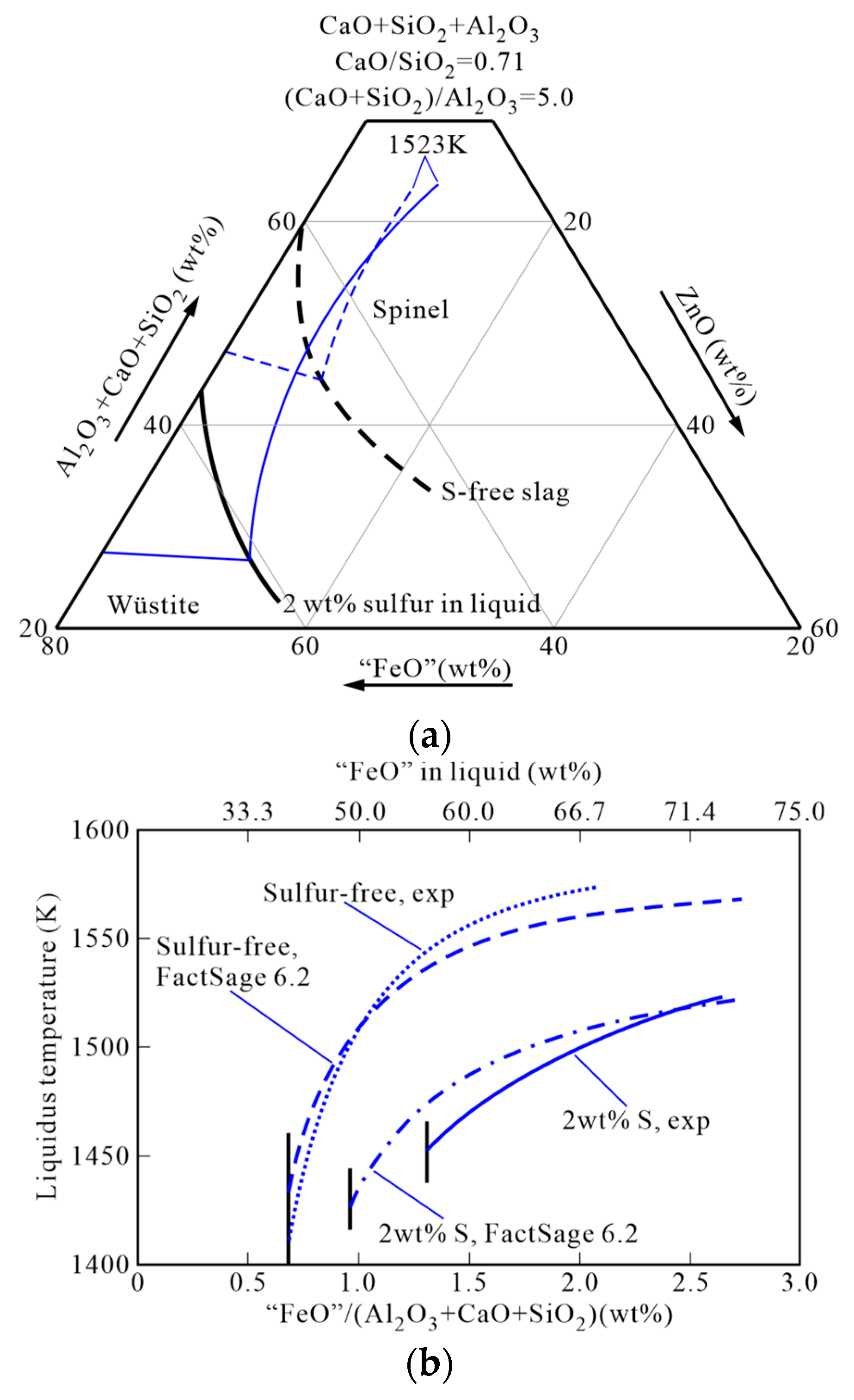 Metals 14 00278 g005
