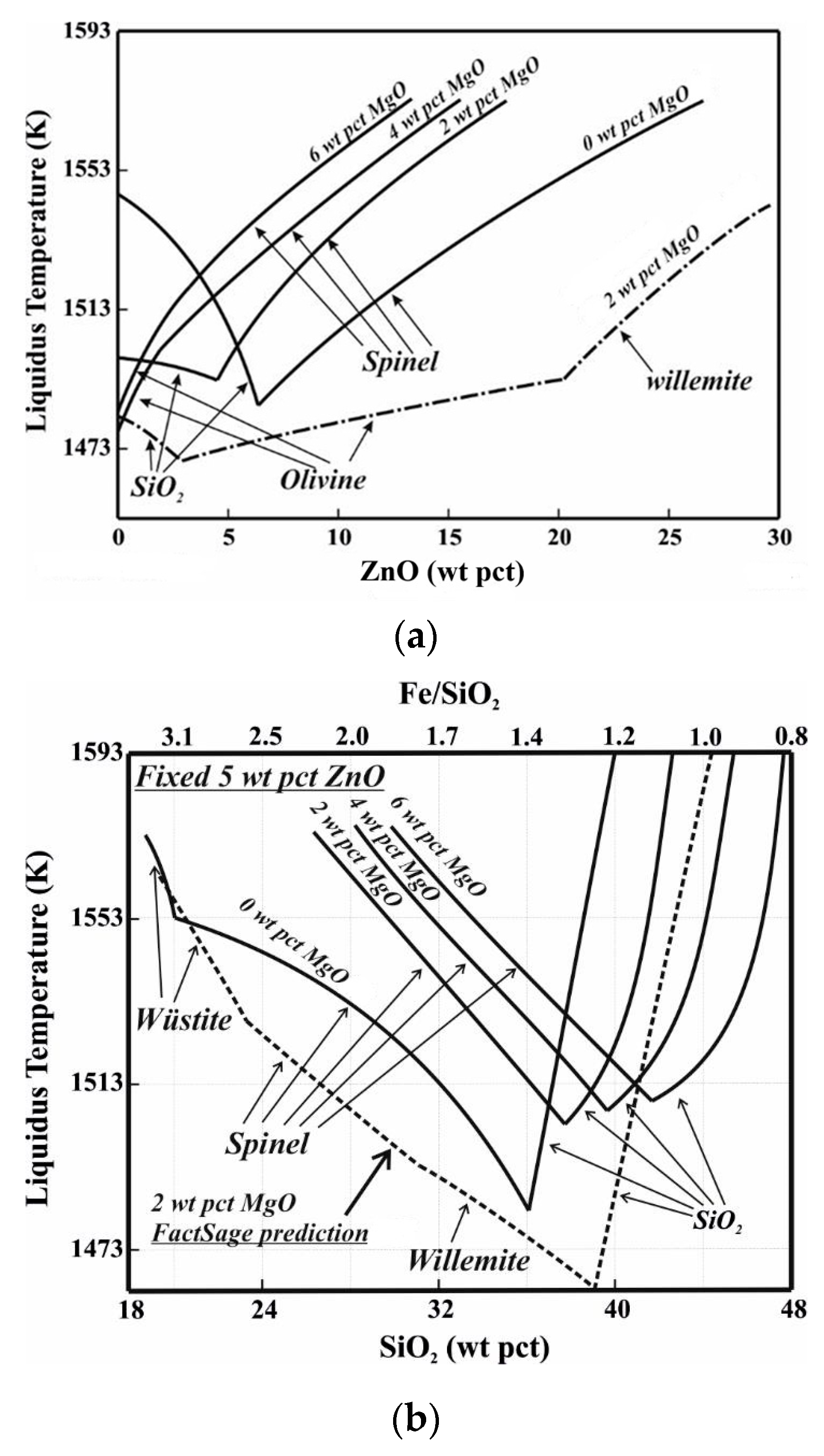 Metals 14 00278 g009