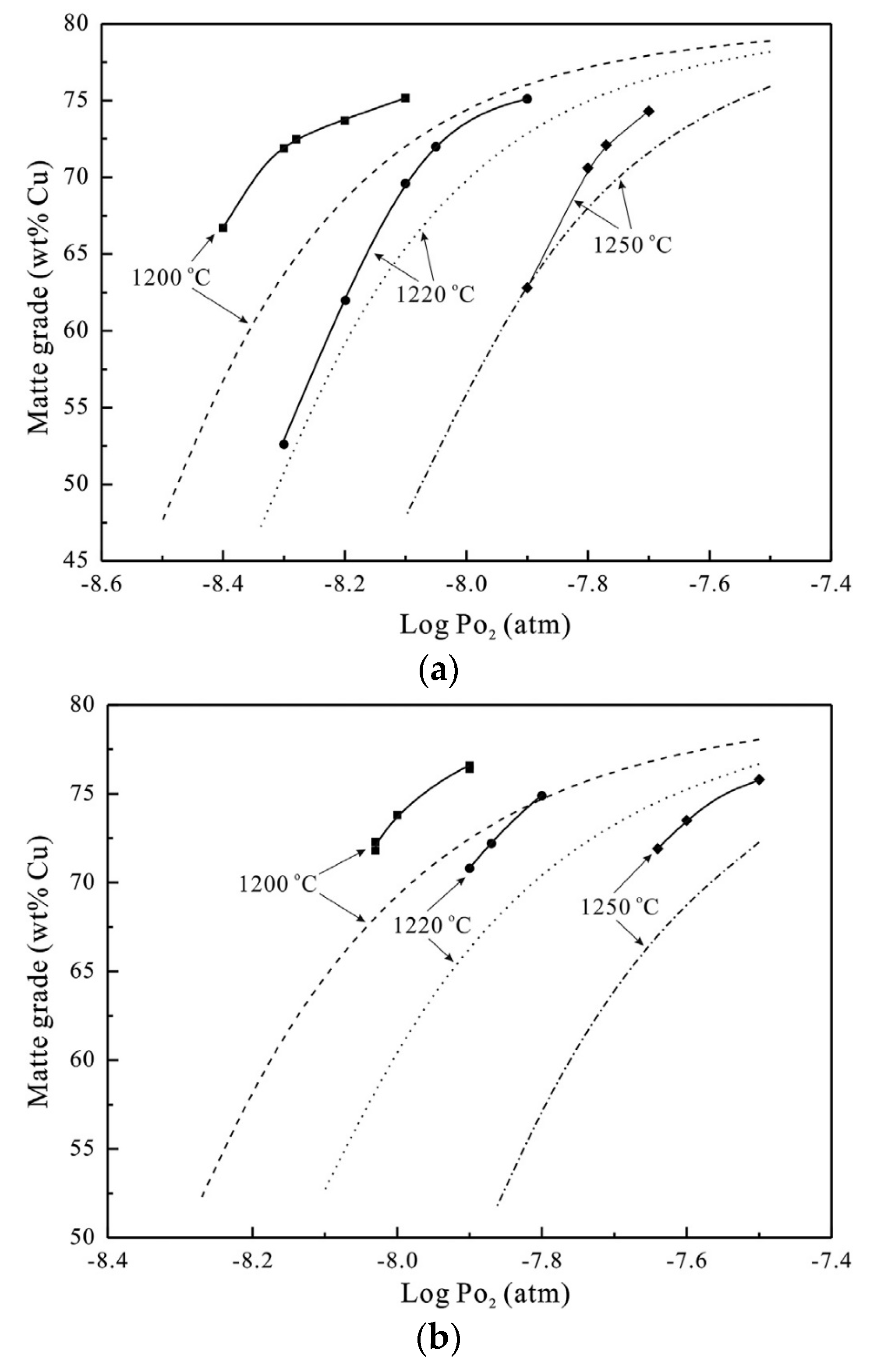 Metals 14 00278 g010