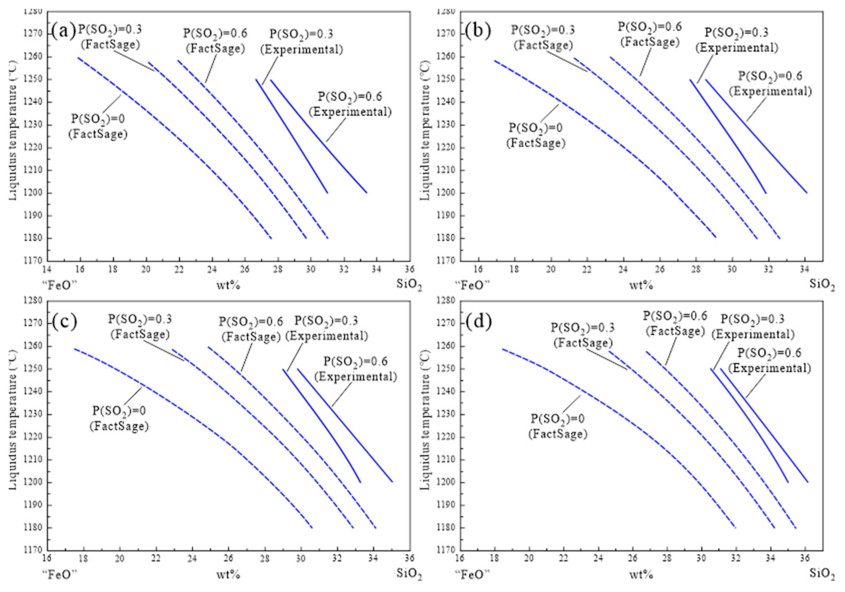 Metals 14 00278 g012