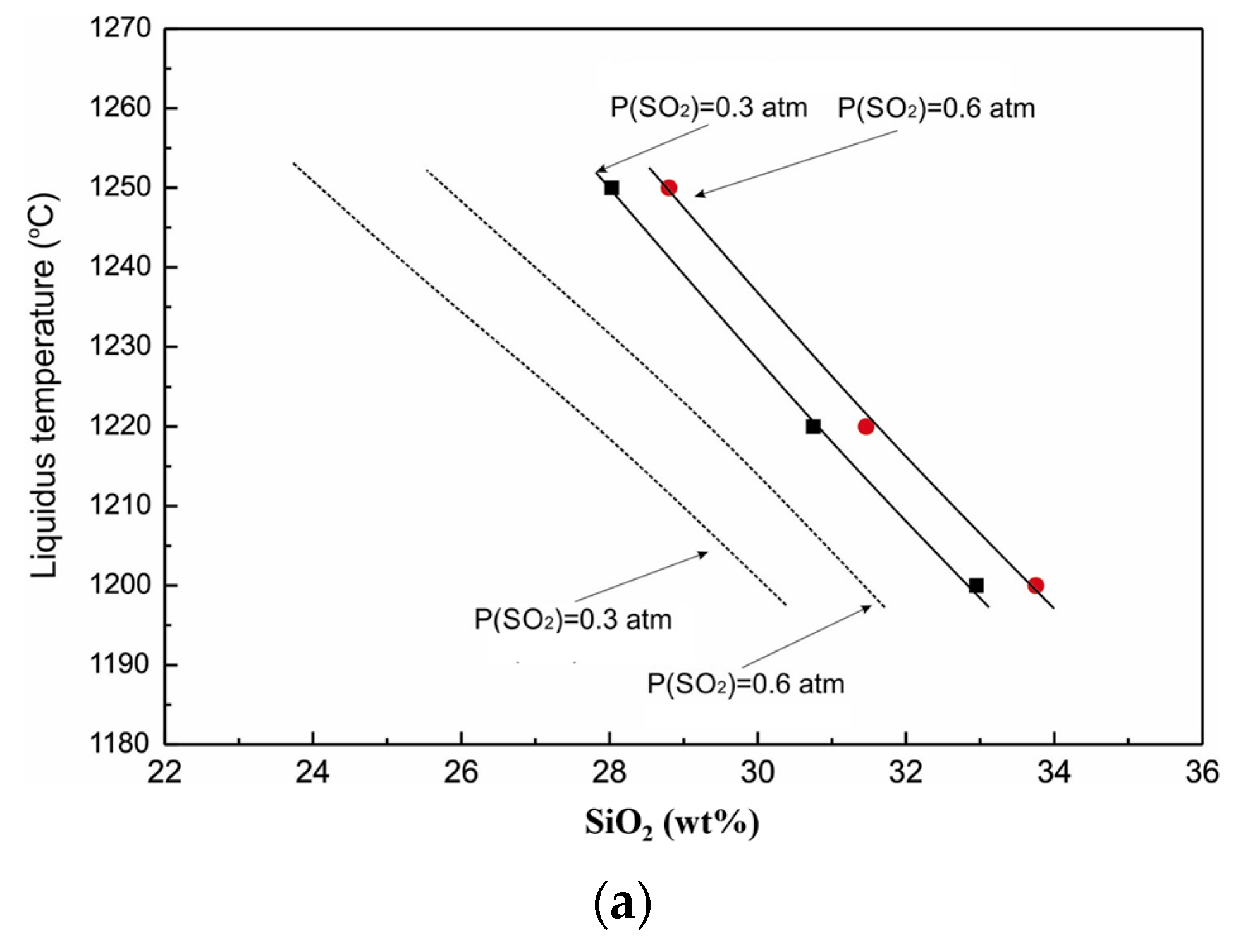 Metals 14 00278 g013a