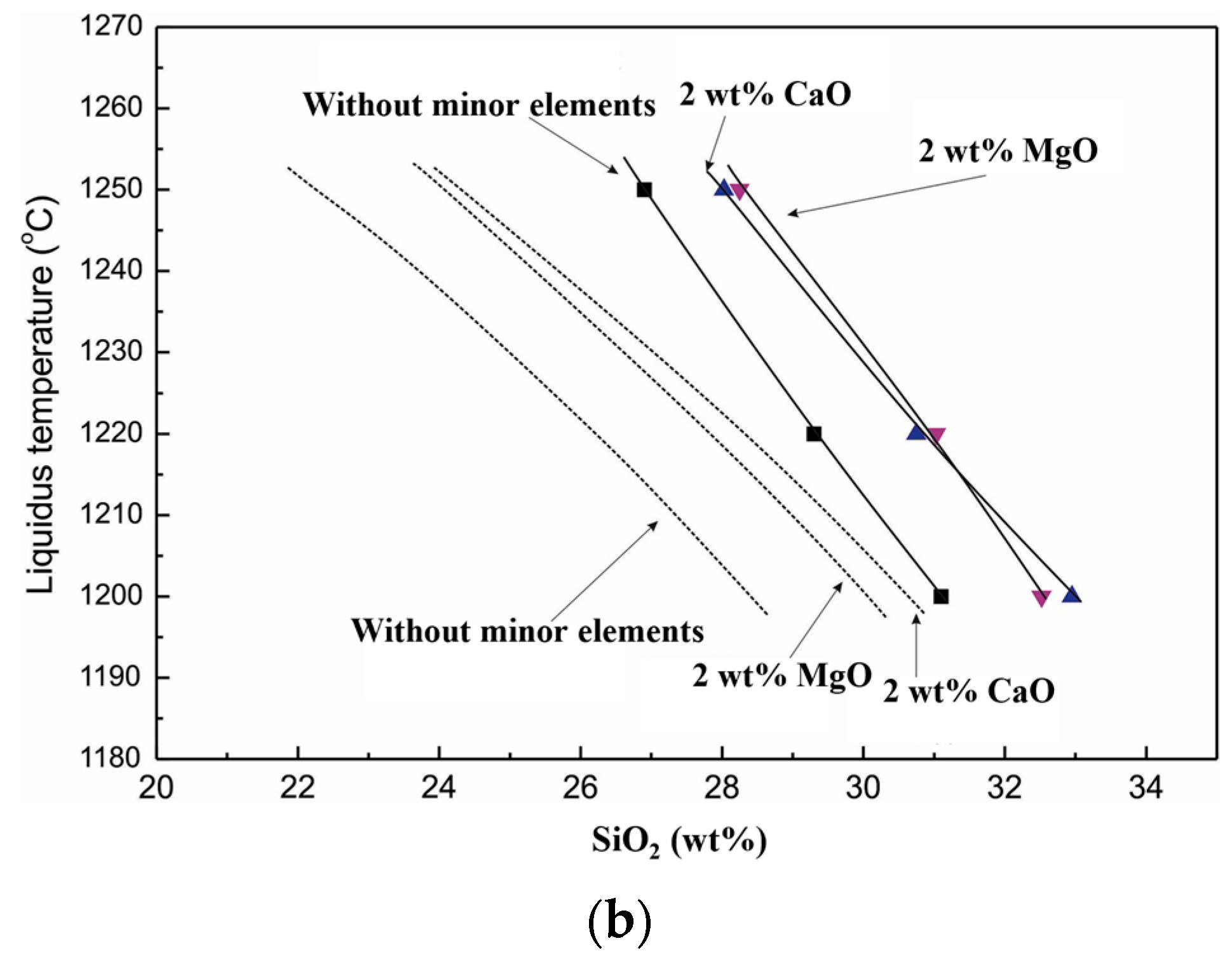 Metals 14 00278 g013b