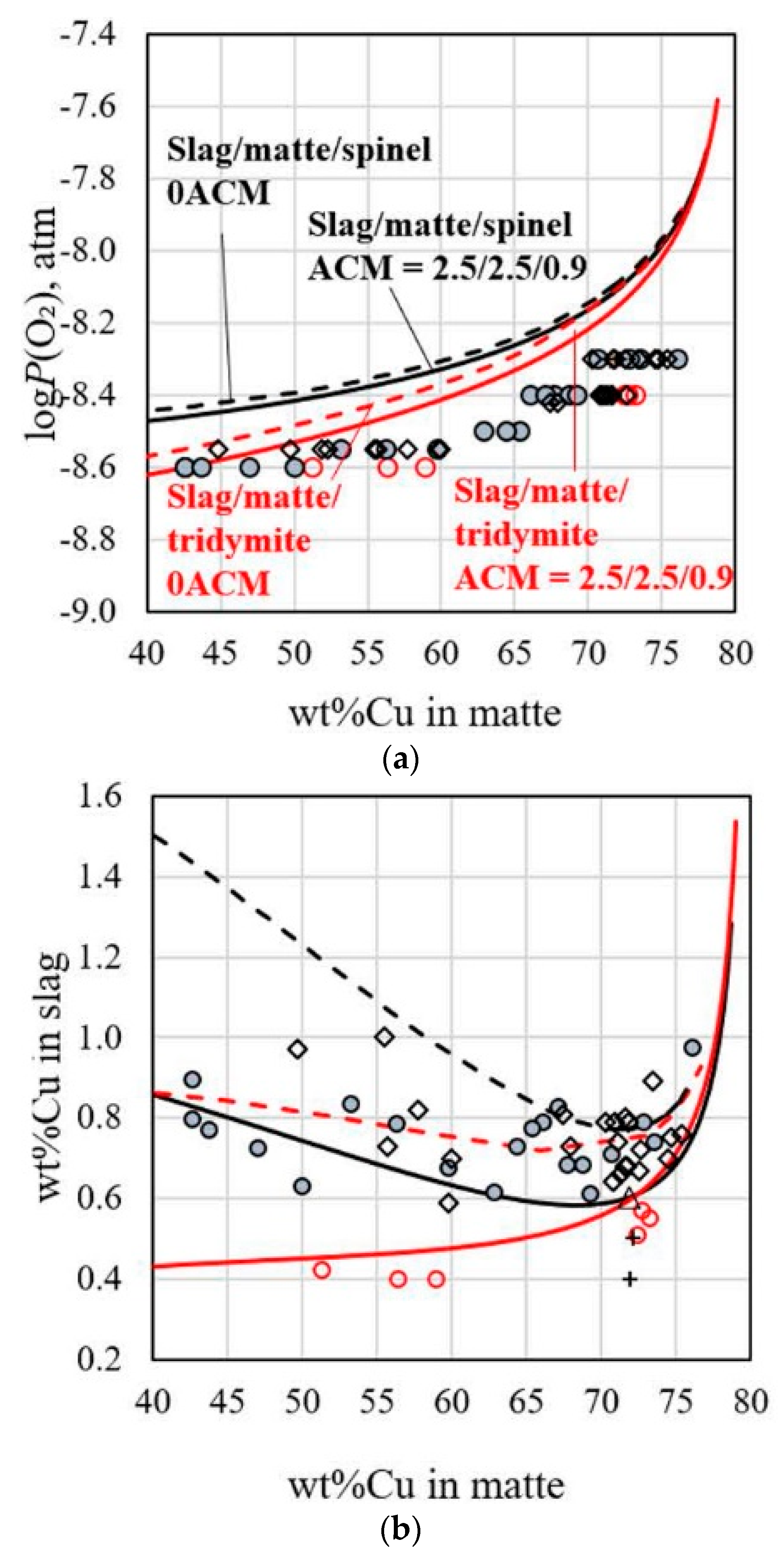 Metals 14 00278 g014