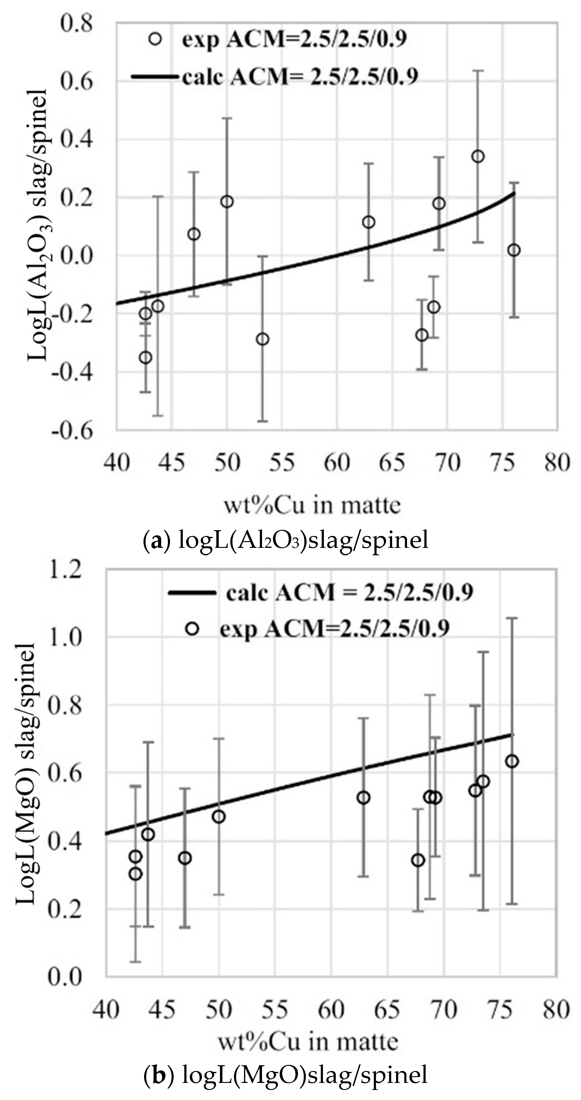 Metals 14 00278 g015