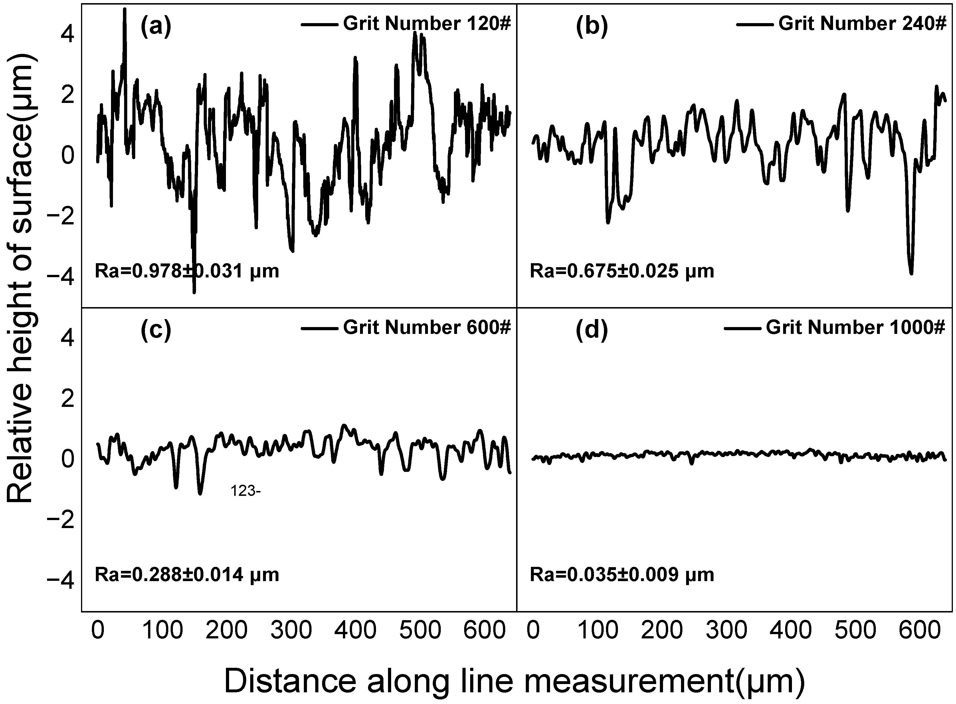 Metals 14 00280 g001