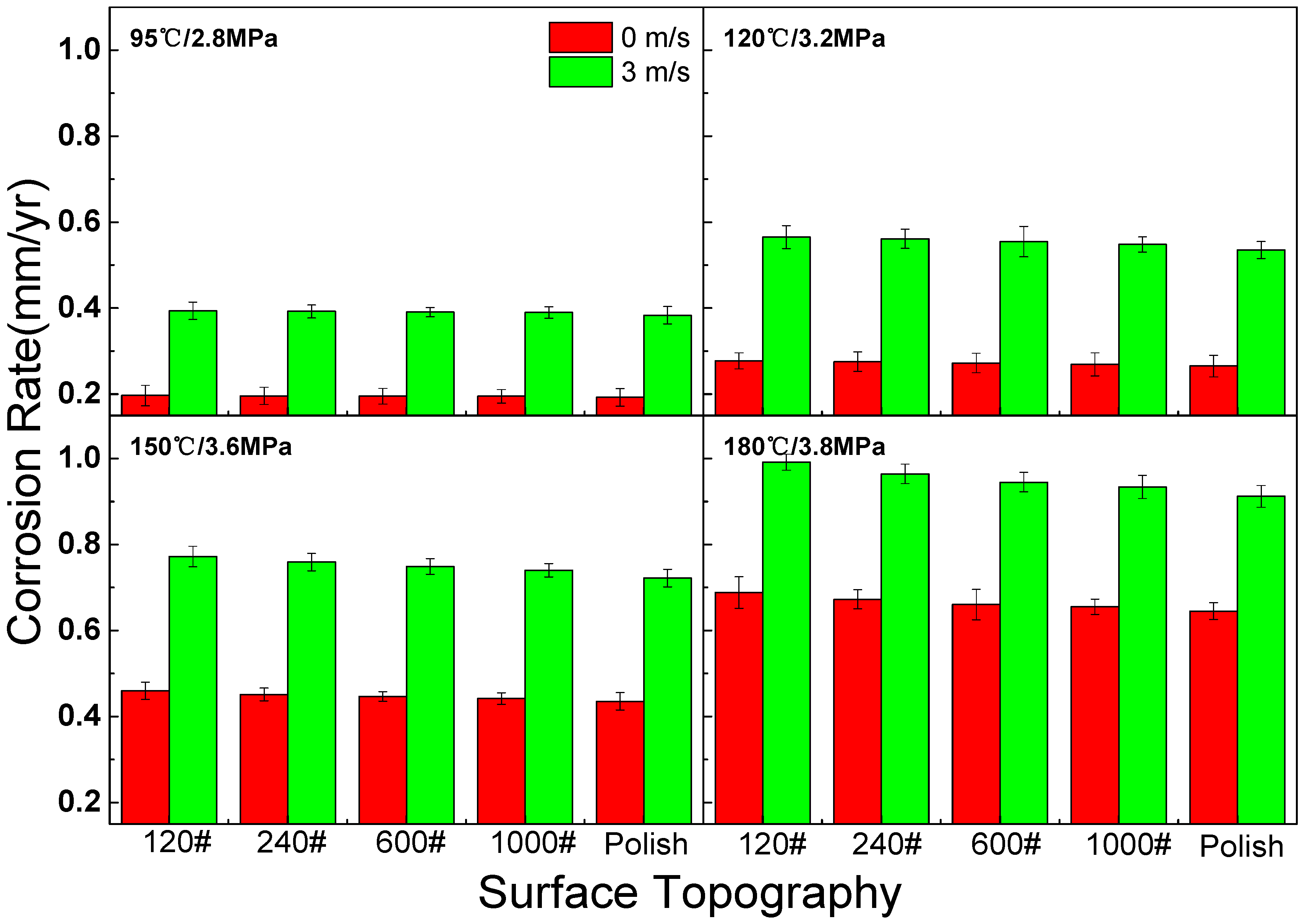 Metals 14 00280 g003
