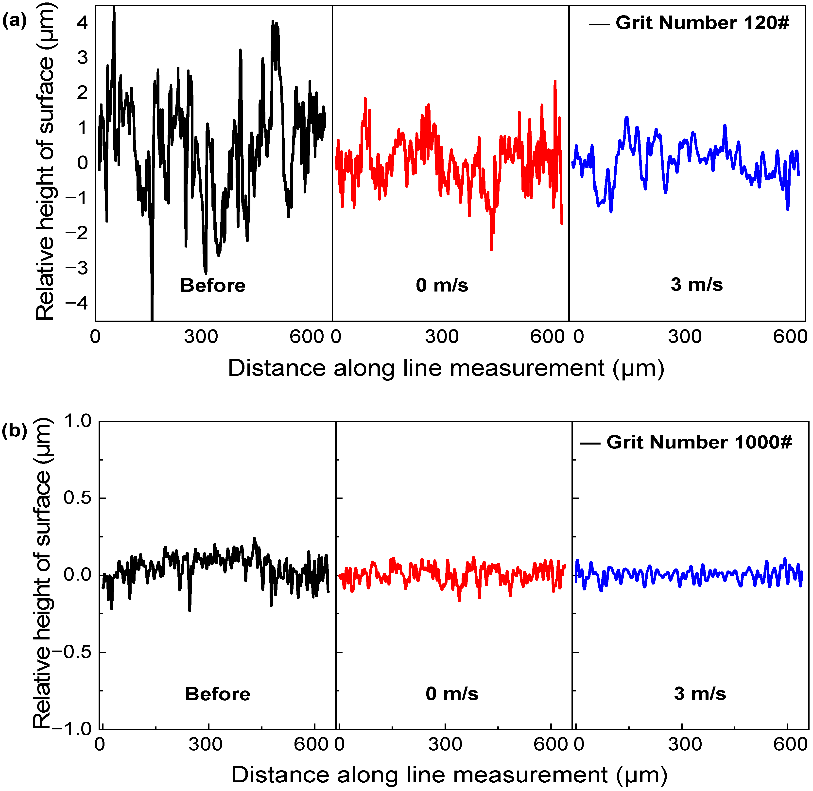 Metals 14 00280 g010