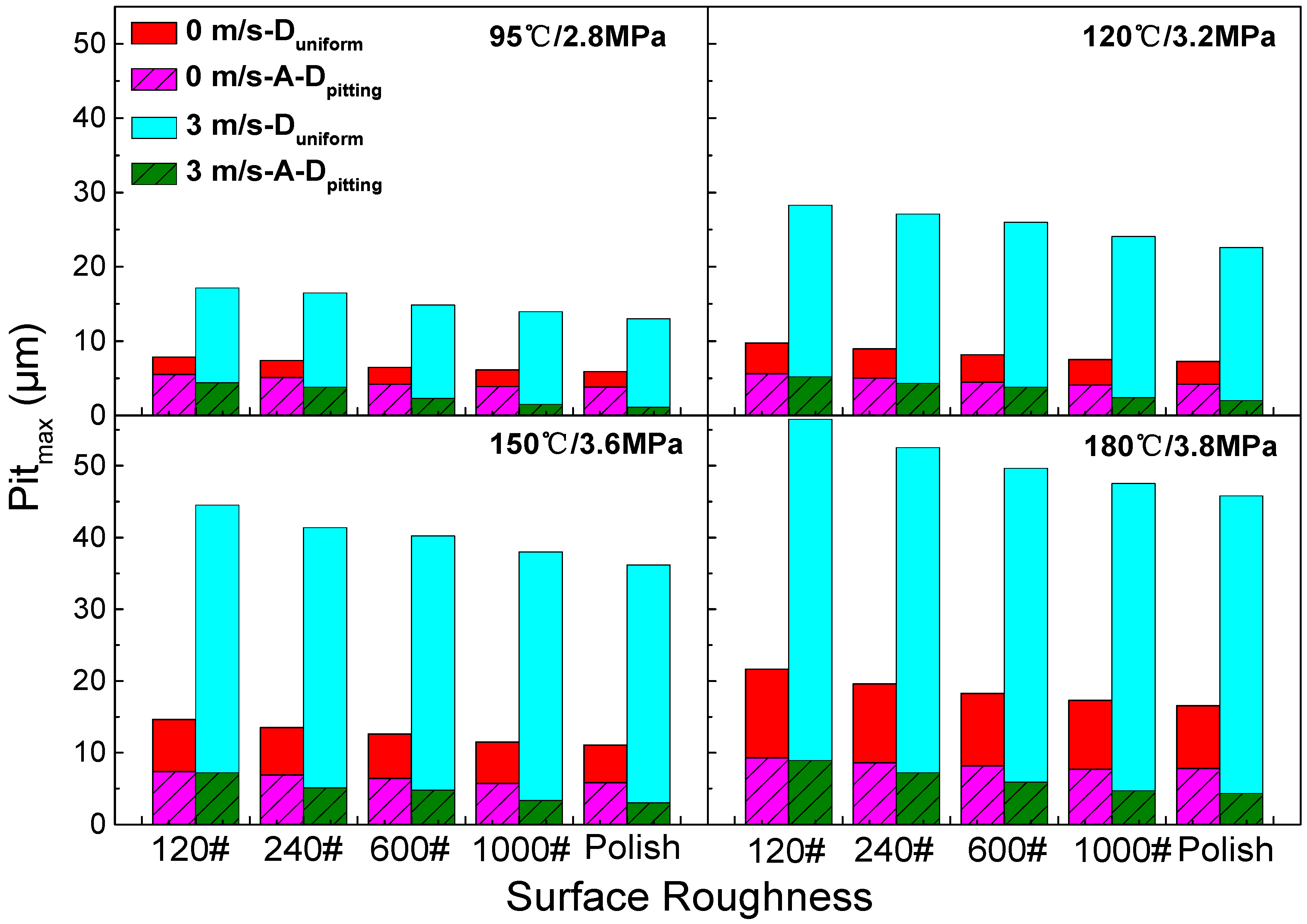 Metals 14 00280 g013